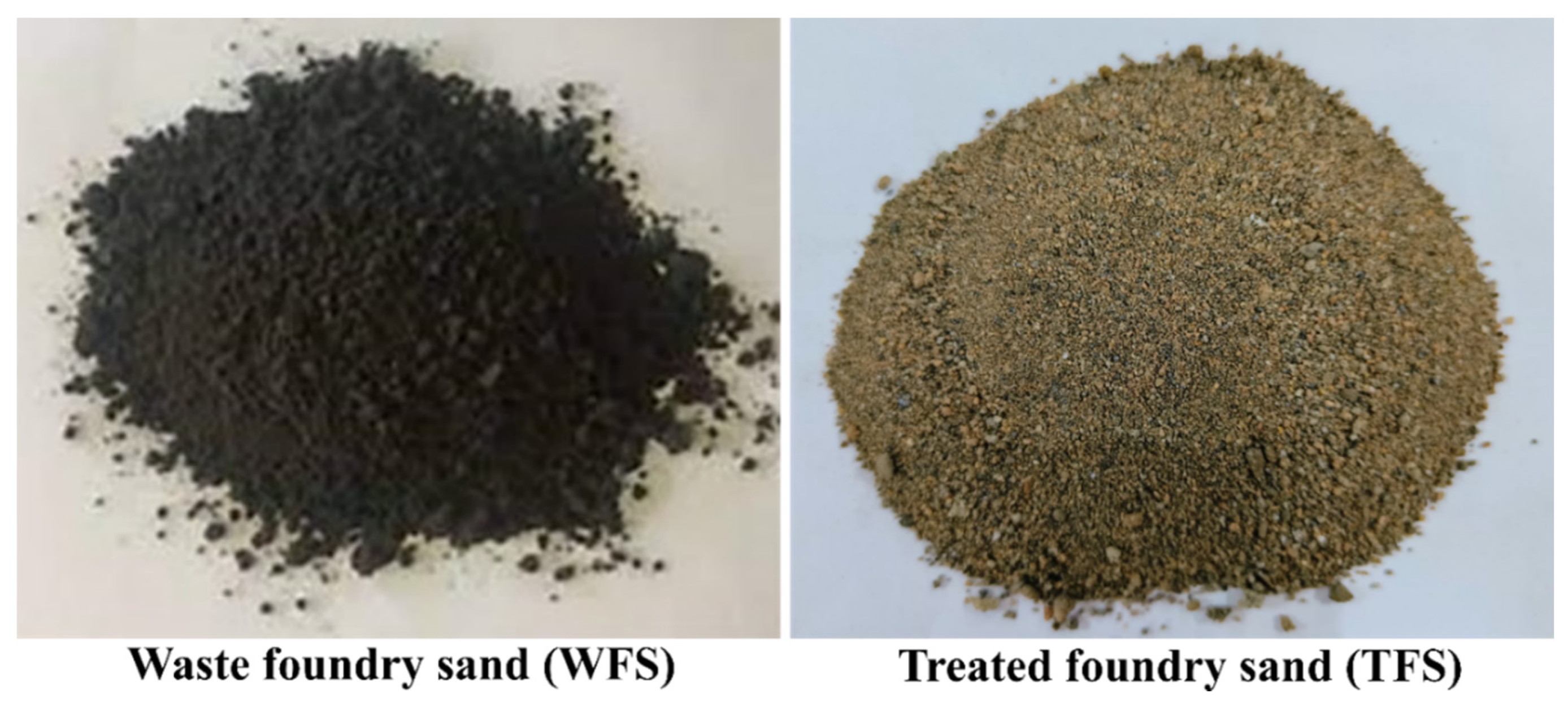 Recycling 09 00047 g003