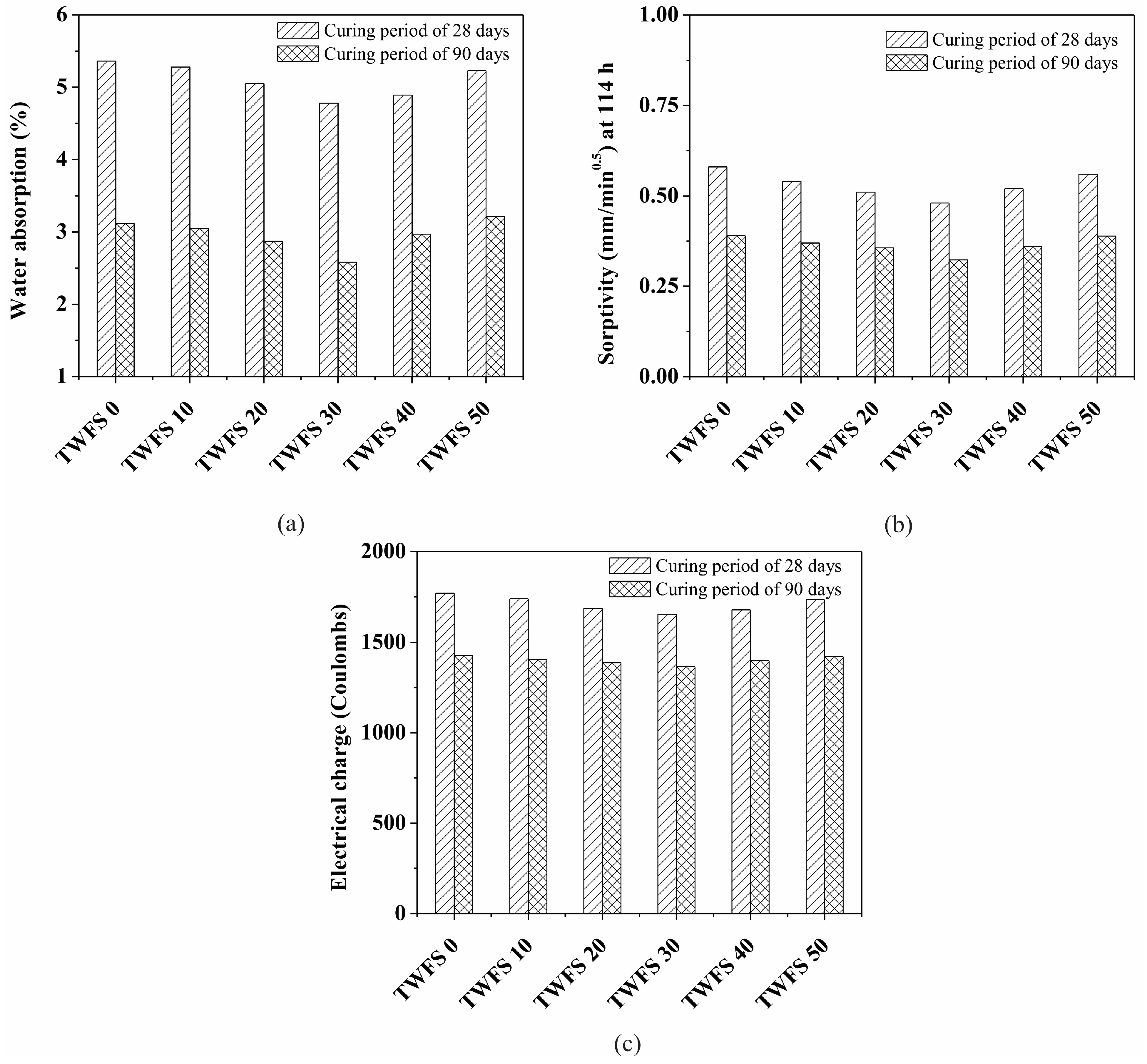 Recycling 09 00047 g012