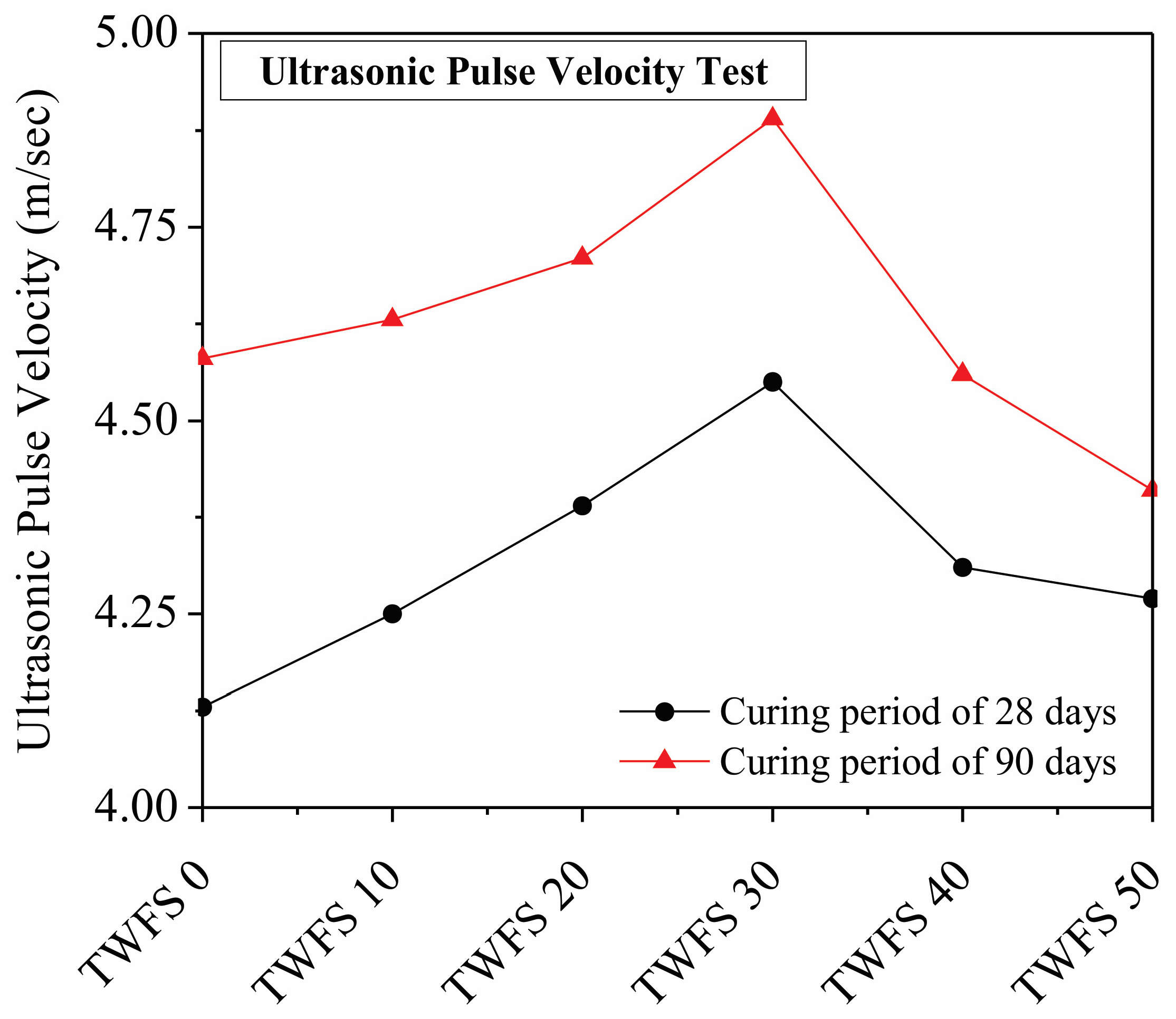 Recycling 09 00047 g014