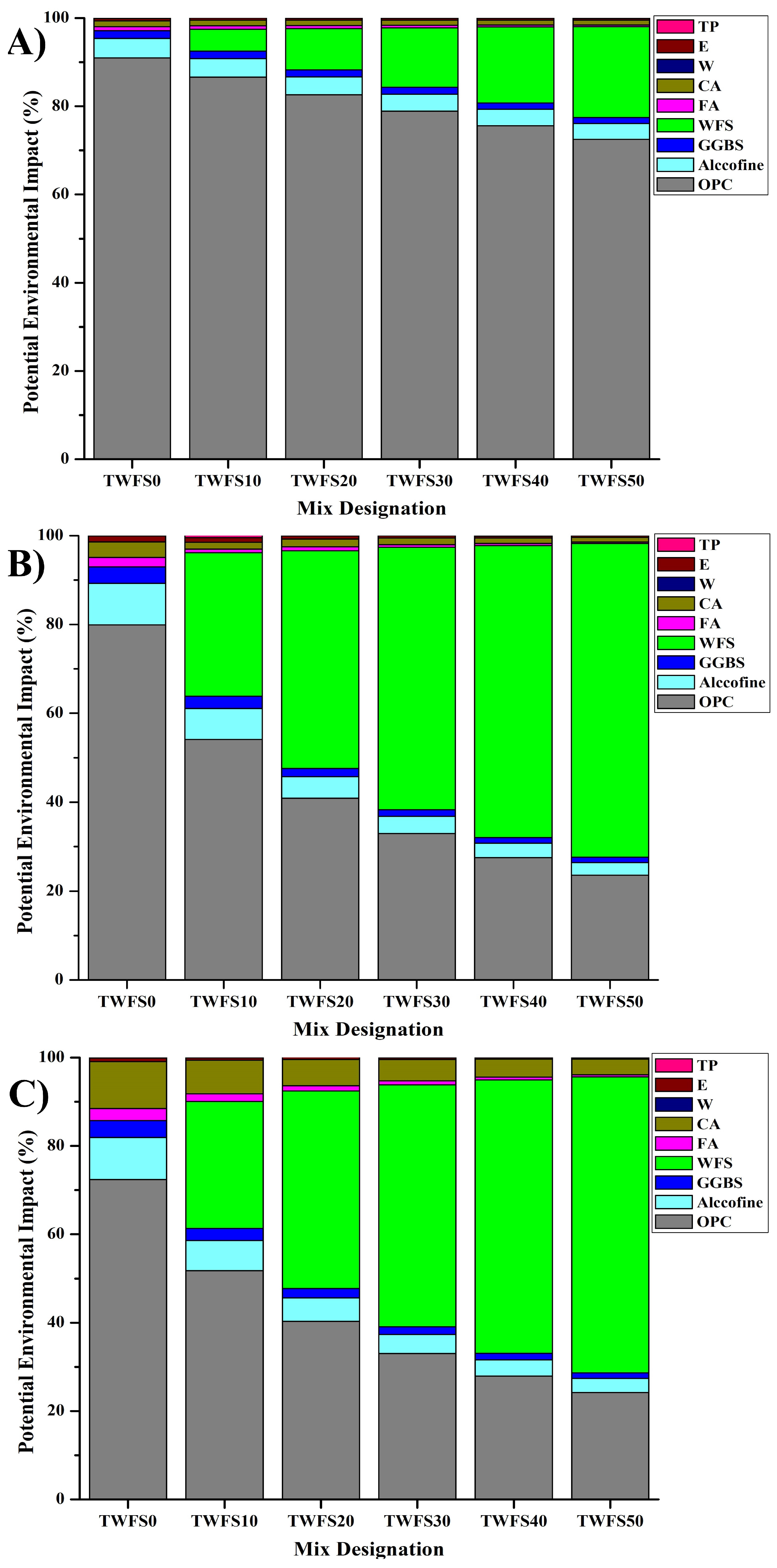 Recycling 09 00047 g017