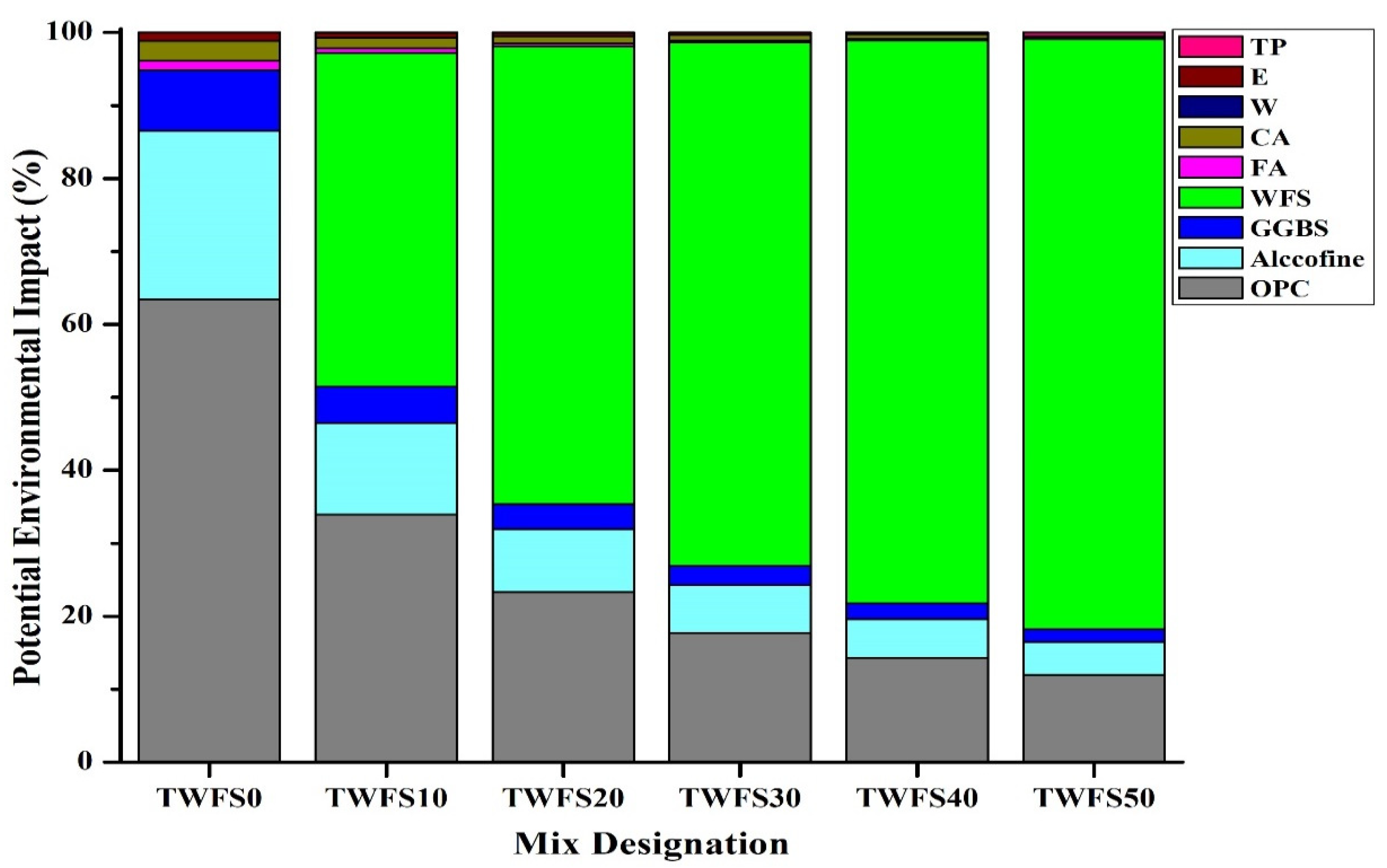 Recycling 09 00047 g018