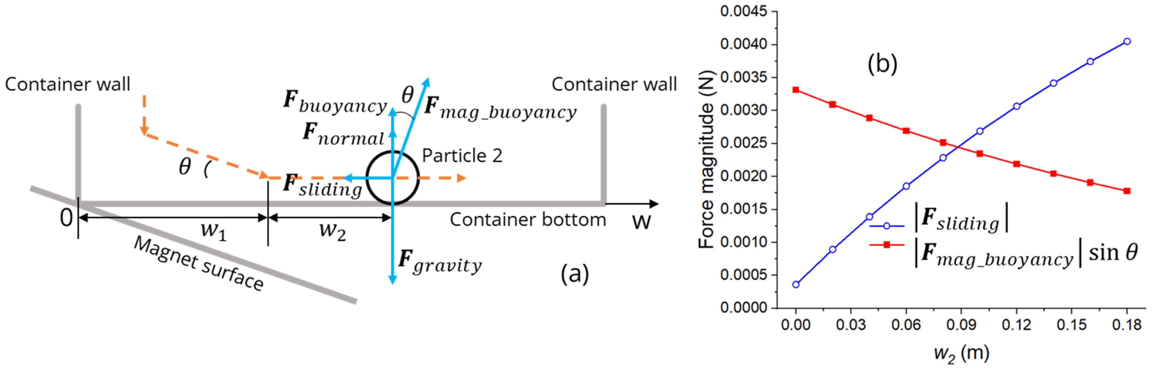 Recycling 09 00048 g003