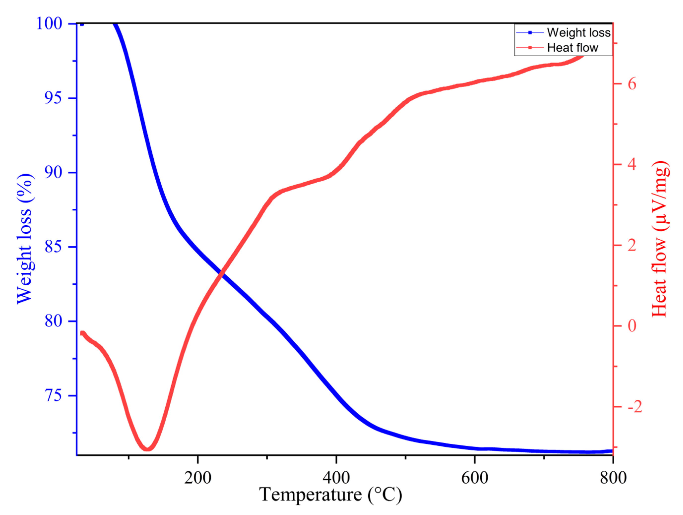 Recycling 09 00049 g003