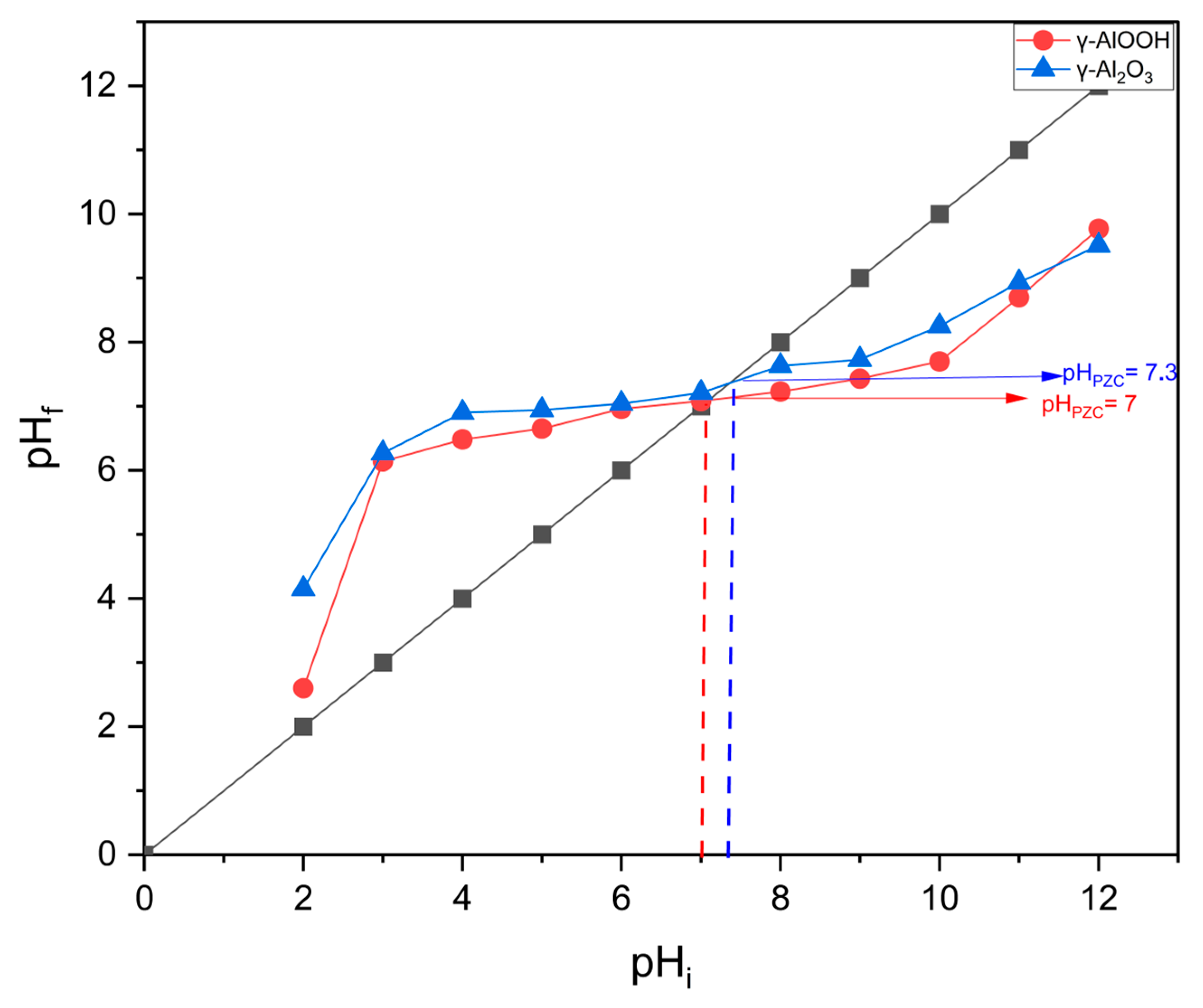 Recycling 09 00049 g006