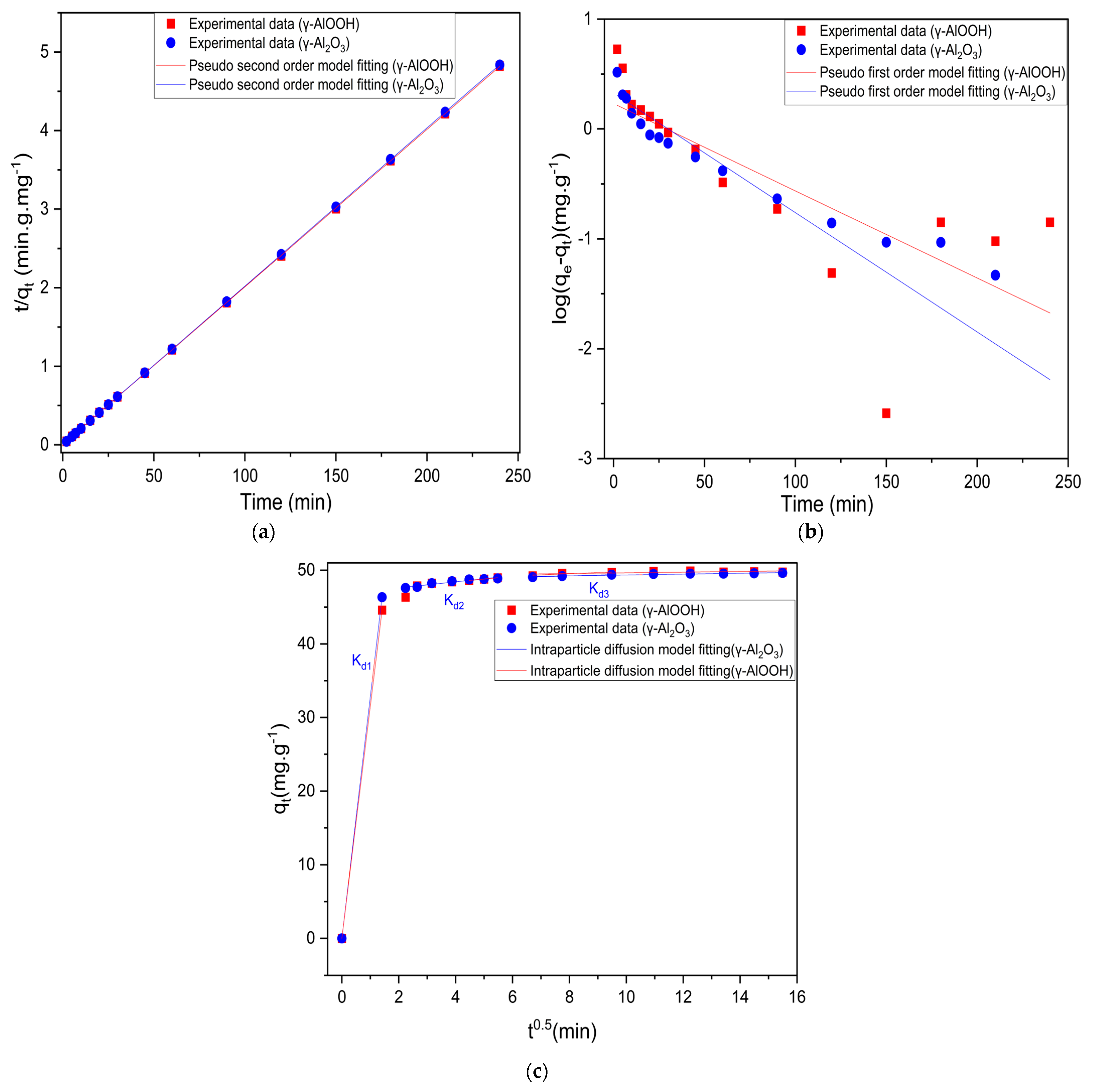 Recycling 09 00049 g010