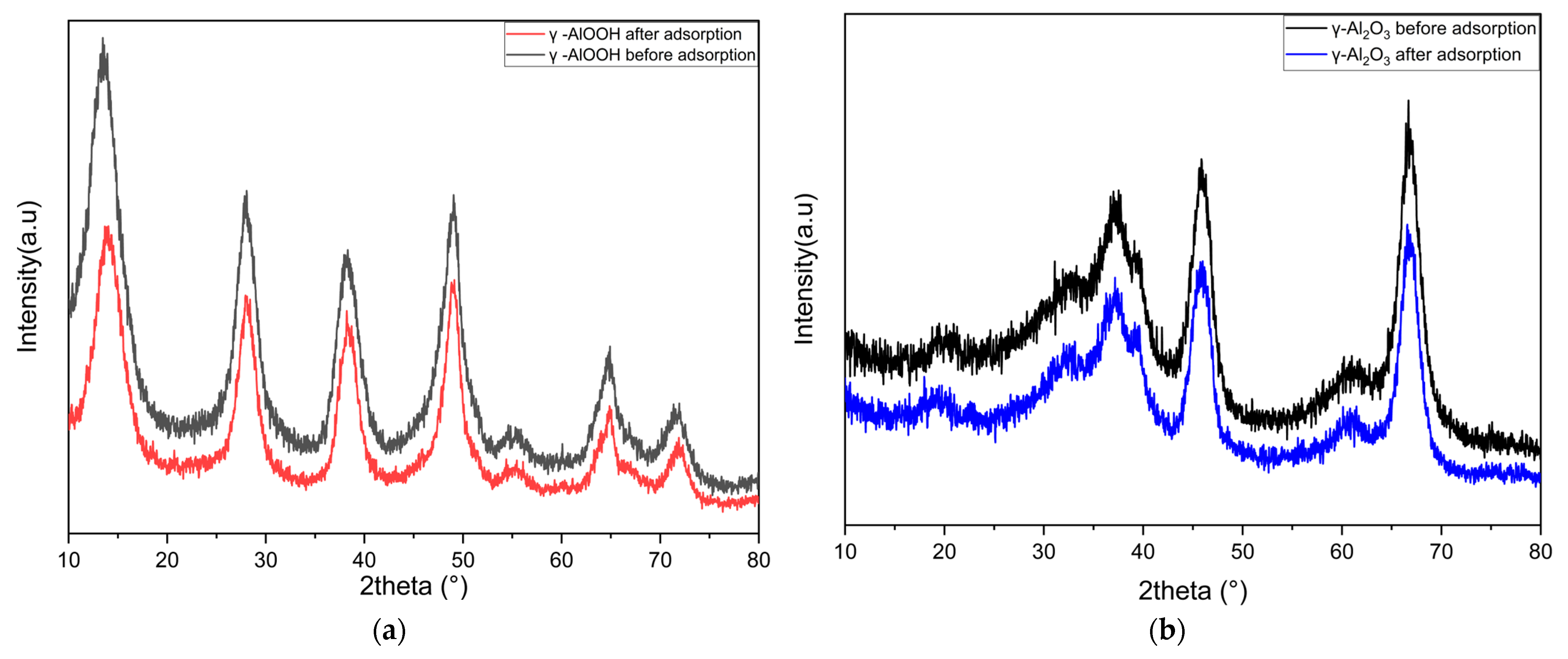 Recycling 09 00049 g013