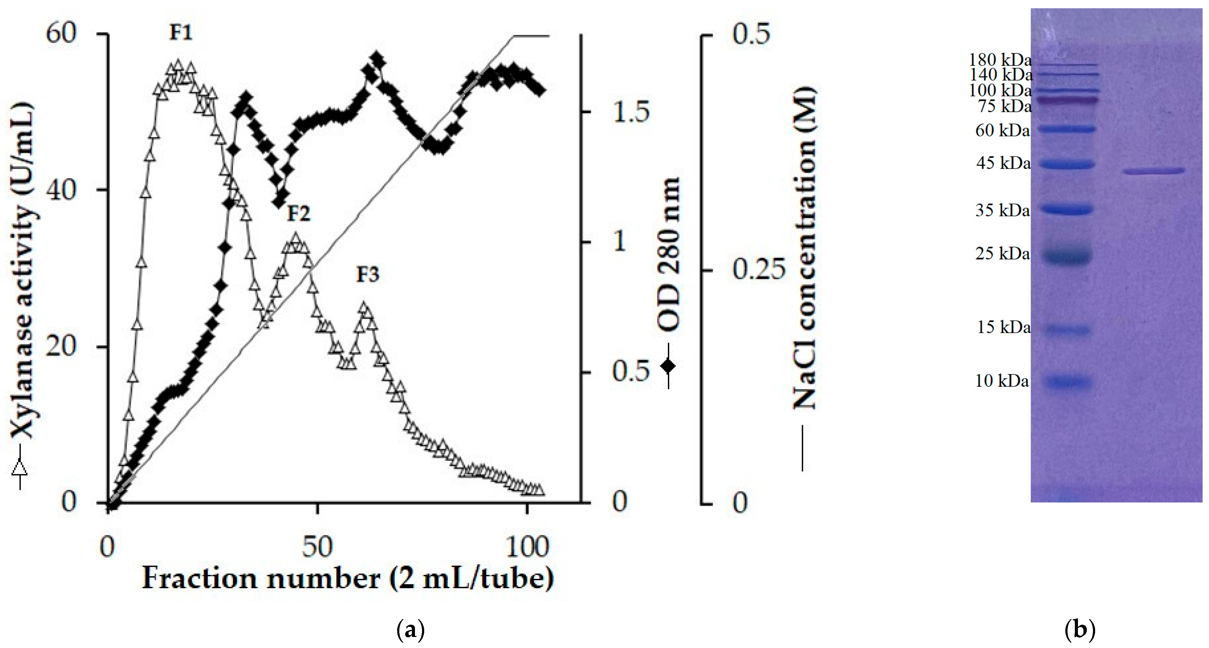 Recycling 09 00050 g001