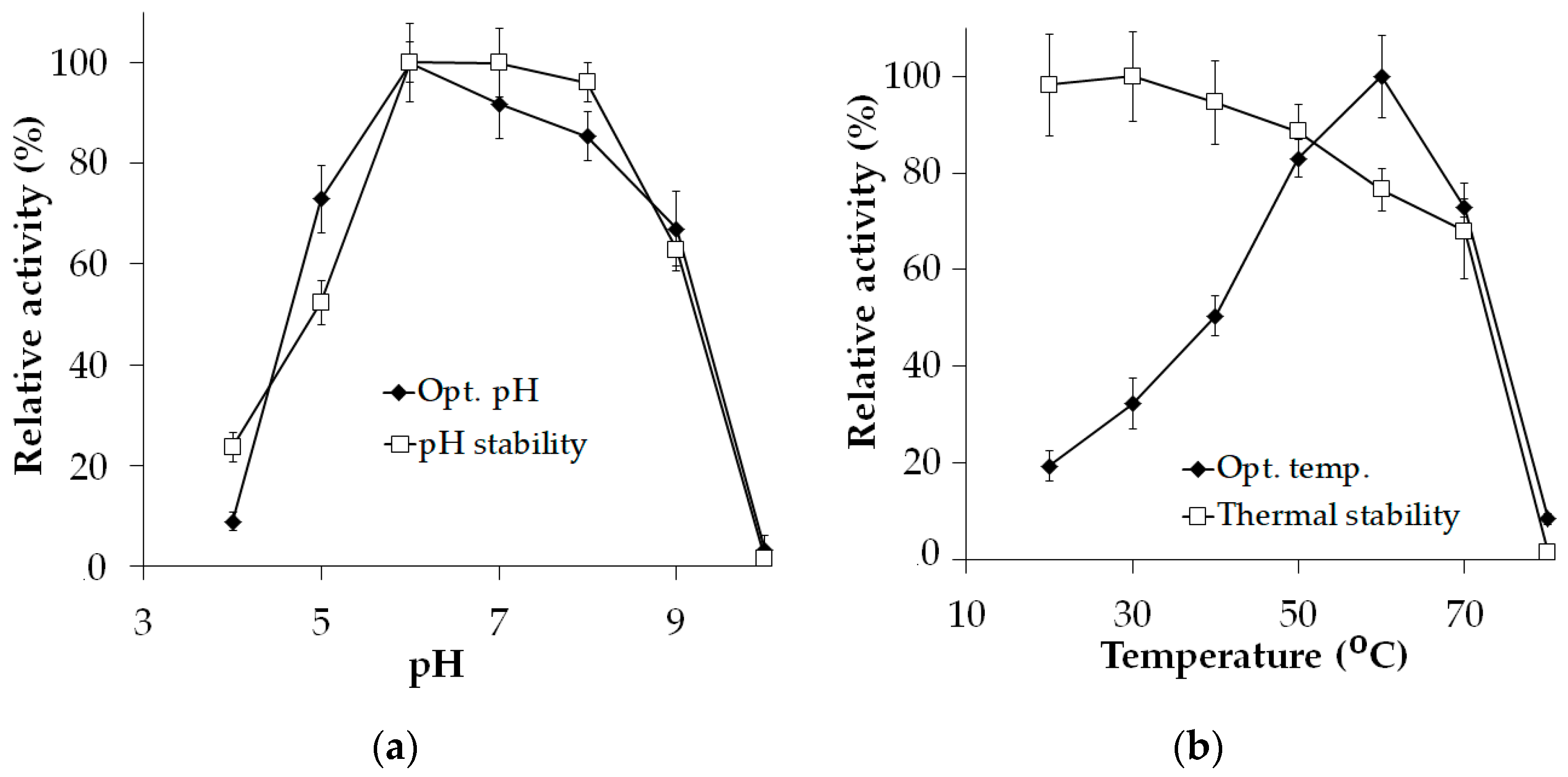 Recycling 09 00050 g002