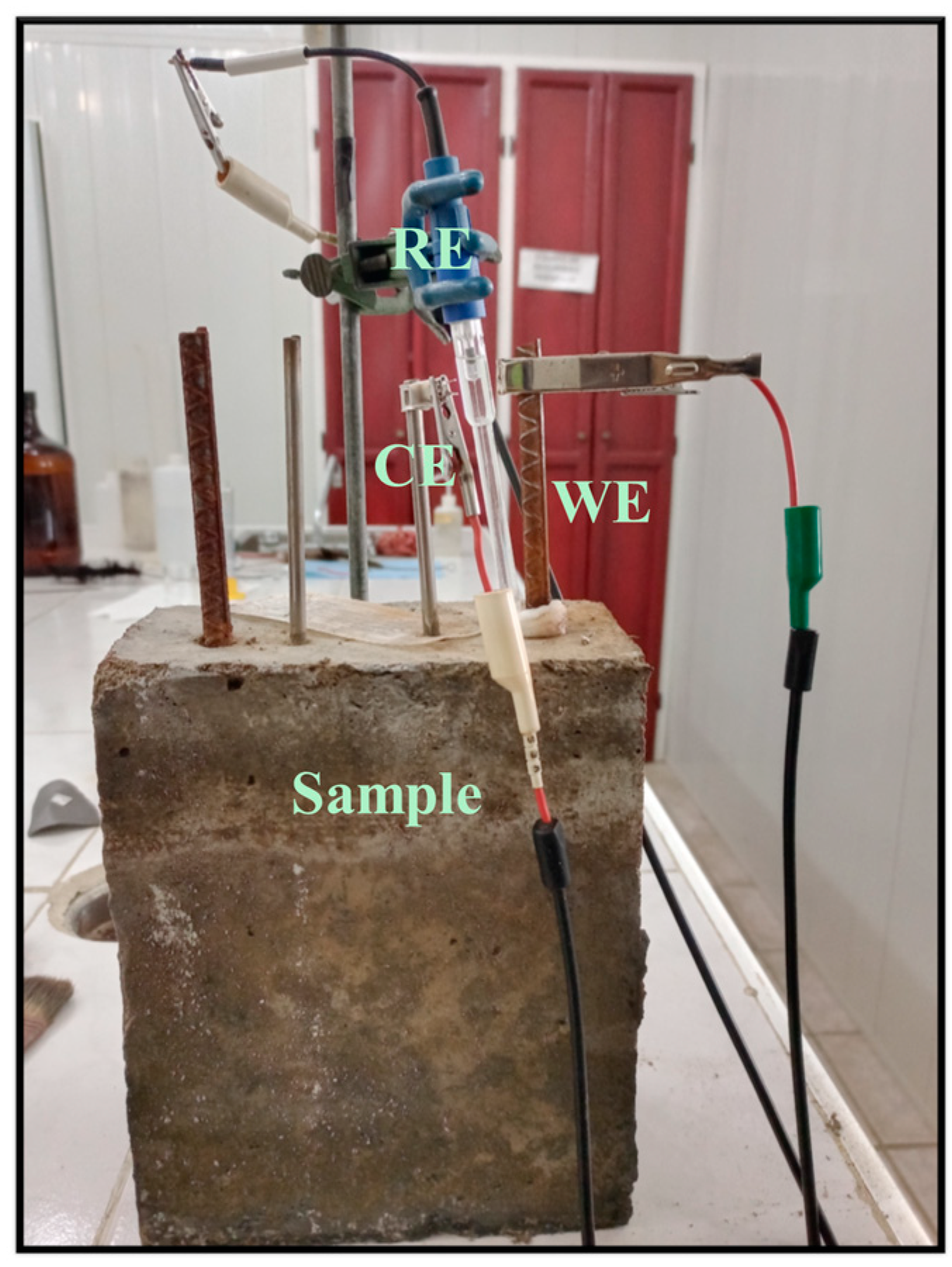 Recycling 09 00051 g001