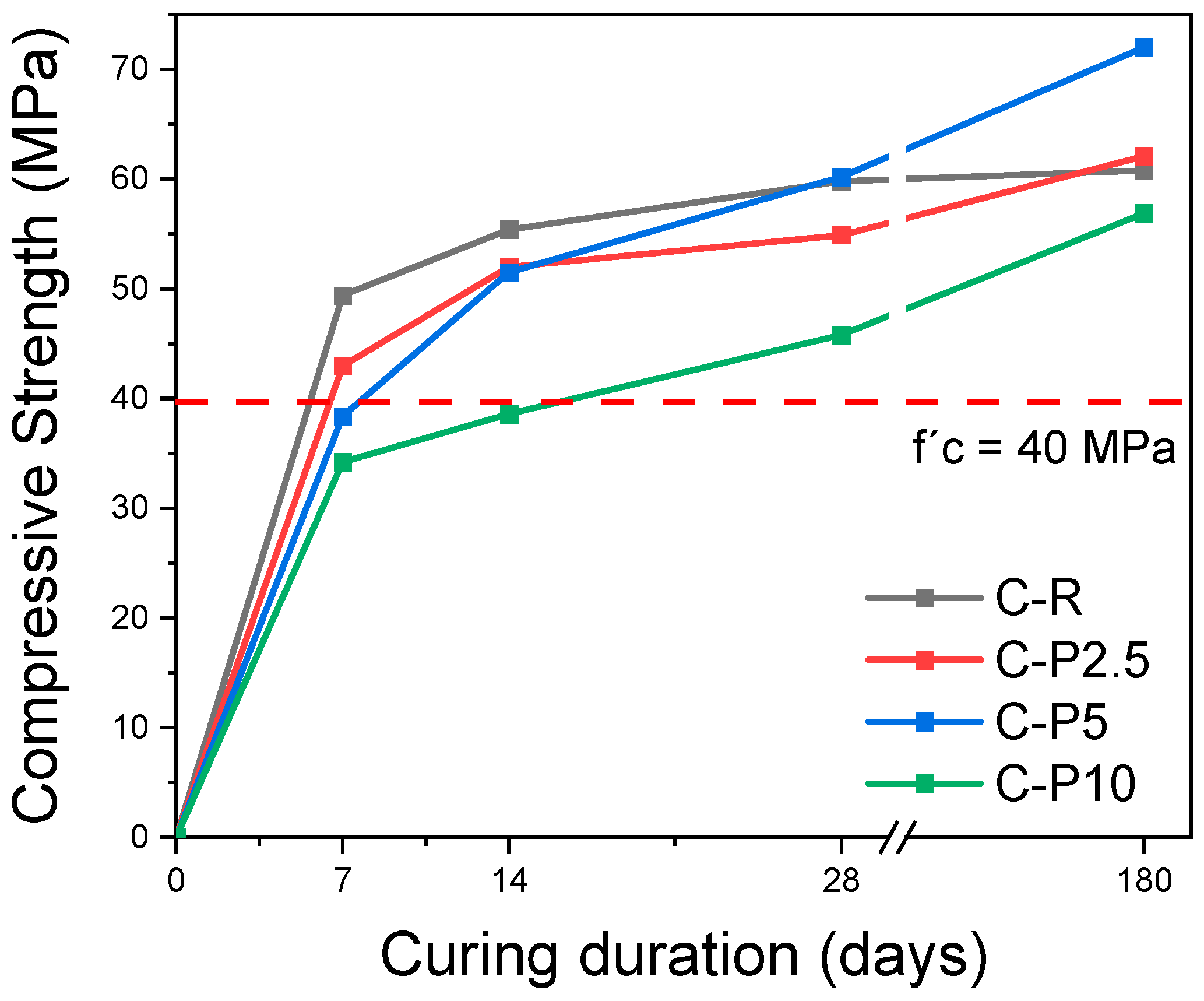 Recycling 09 00051 g004