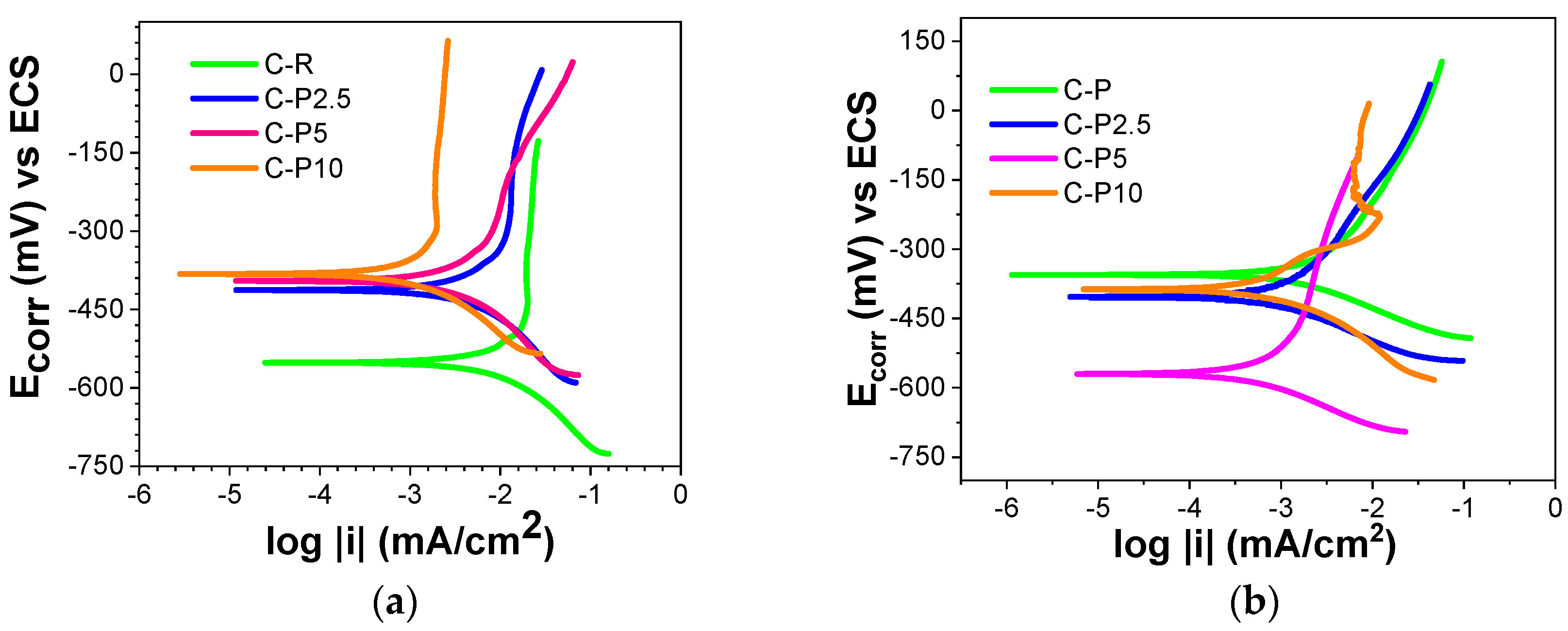 Recycling 09 00051 g007