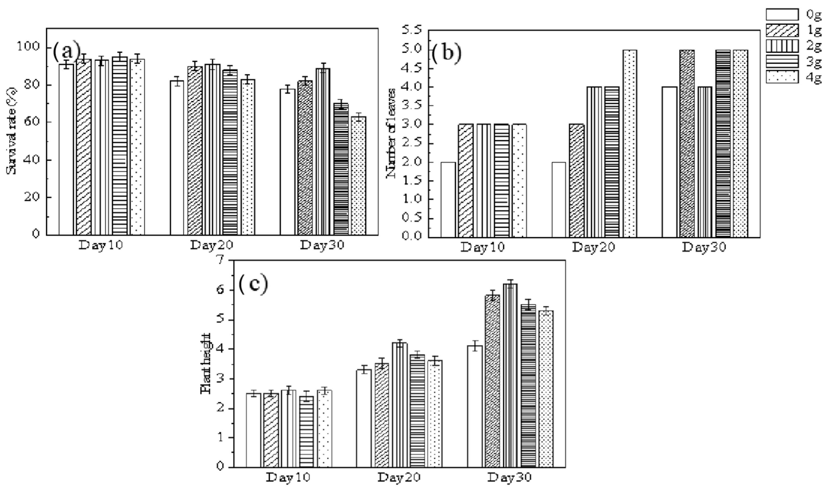 Recycling 09 00053 g002