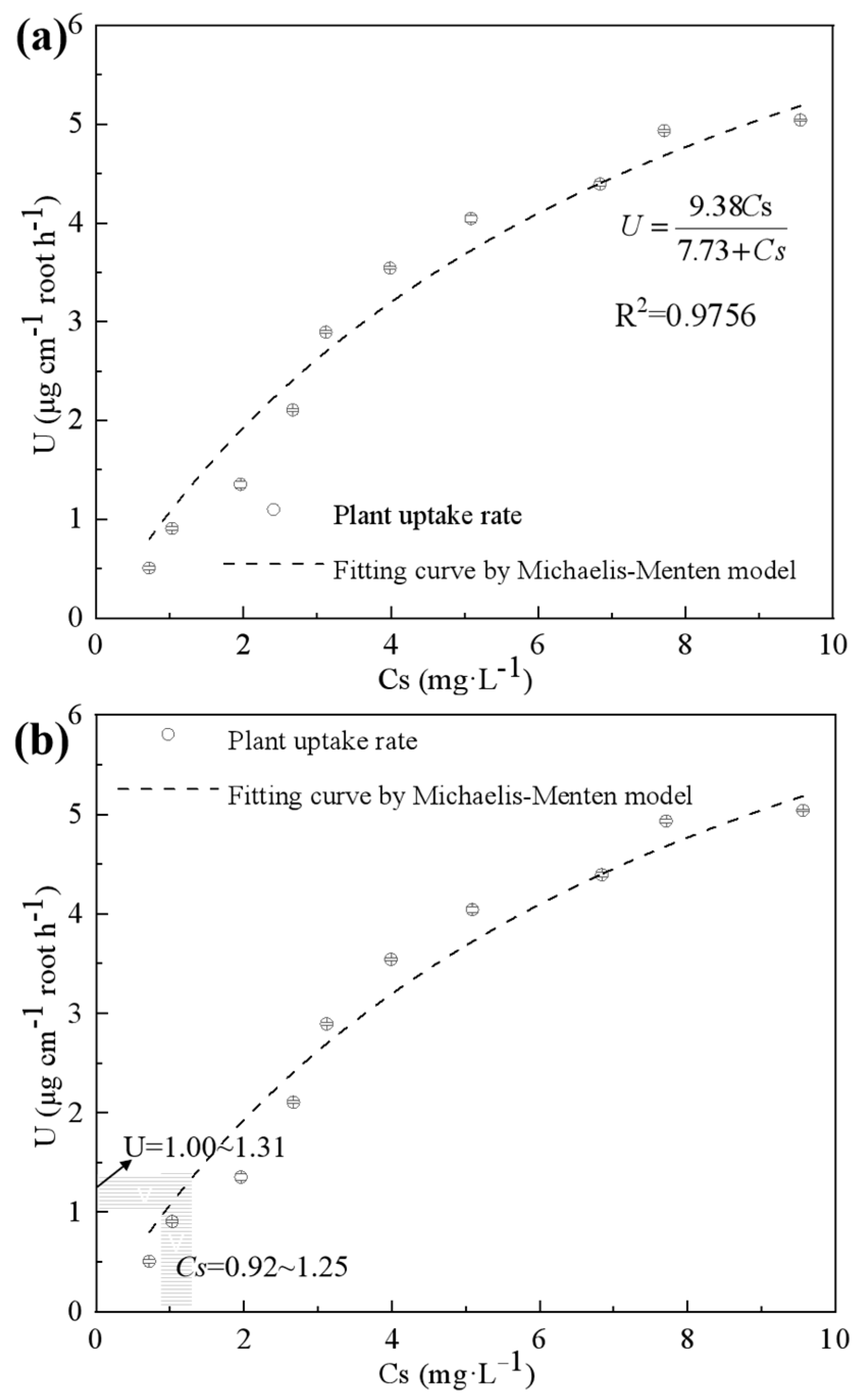 Recycling 09 00053 g009a