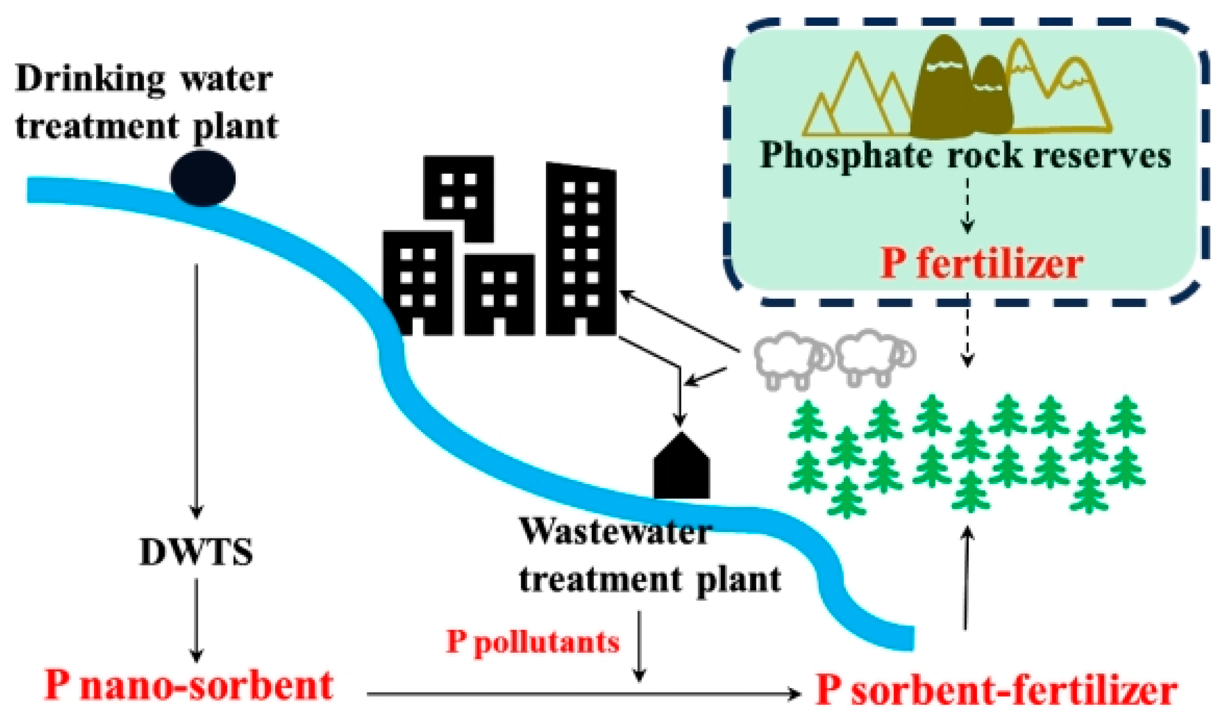 Recycling 09 00053 g010