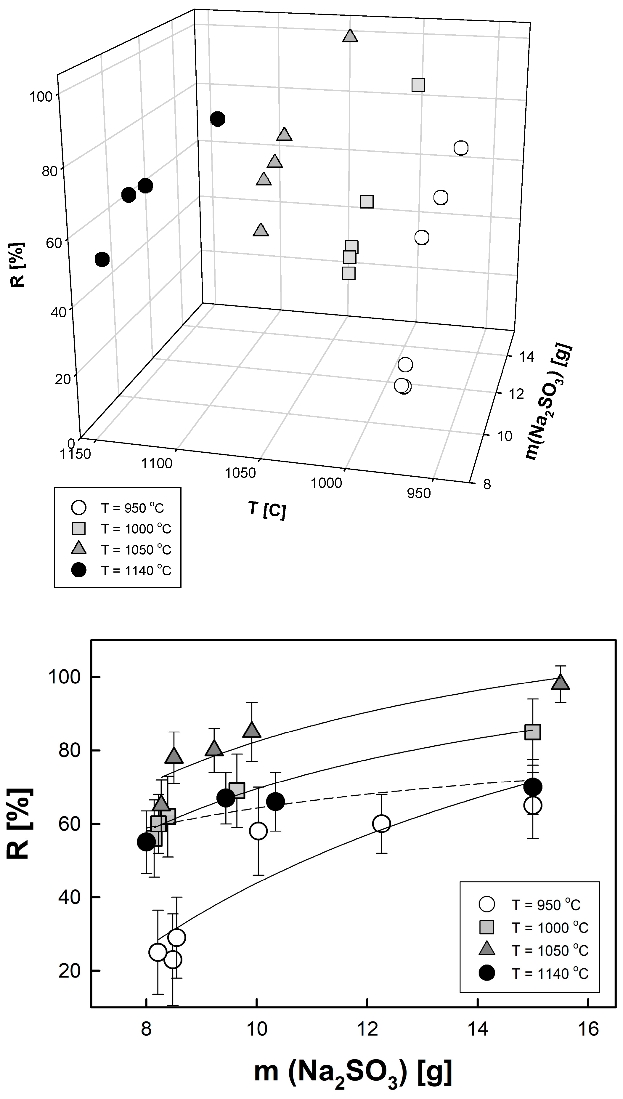 Recycling 09 00054 g001 Recycling 09 00054 g001