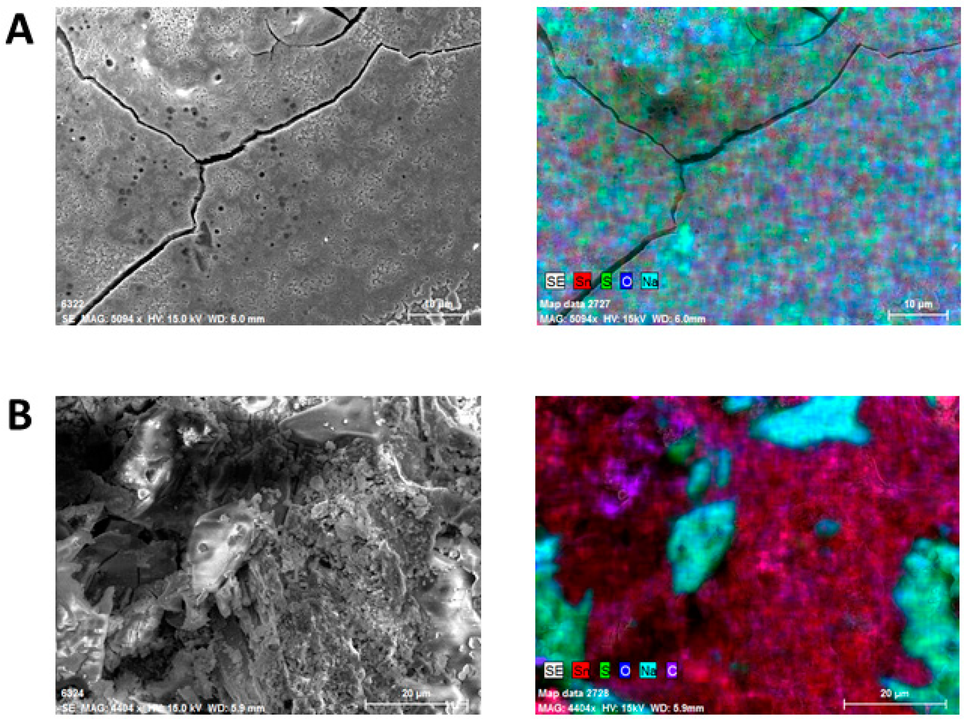 Recycling 09 00054 g002 Recycling 09 00054 g002