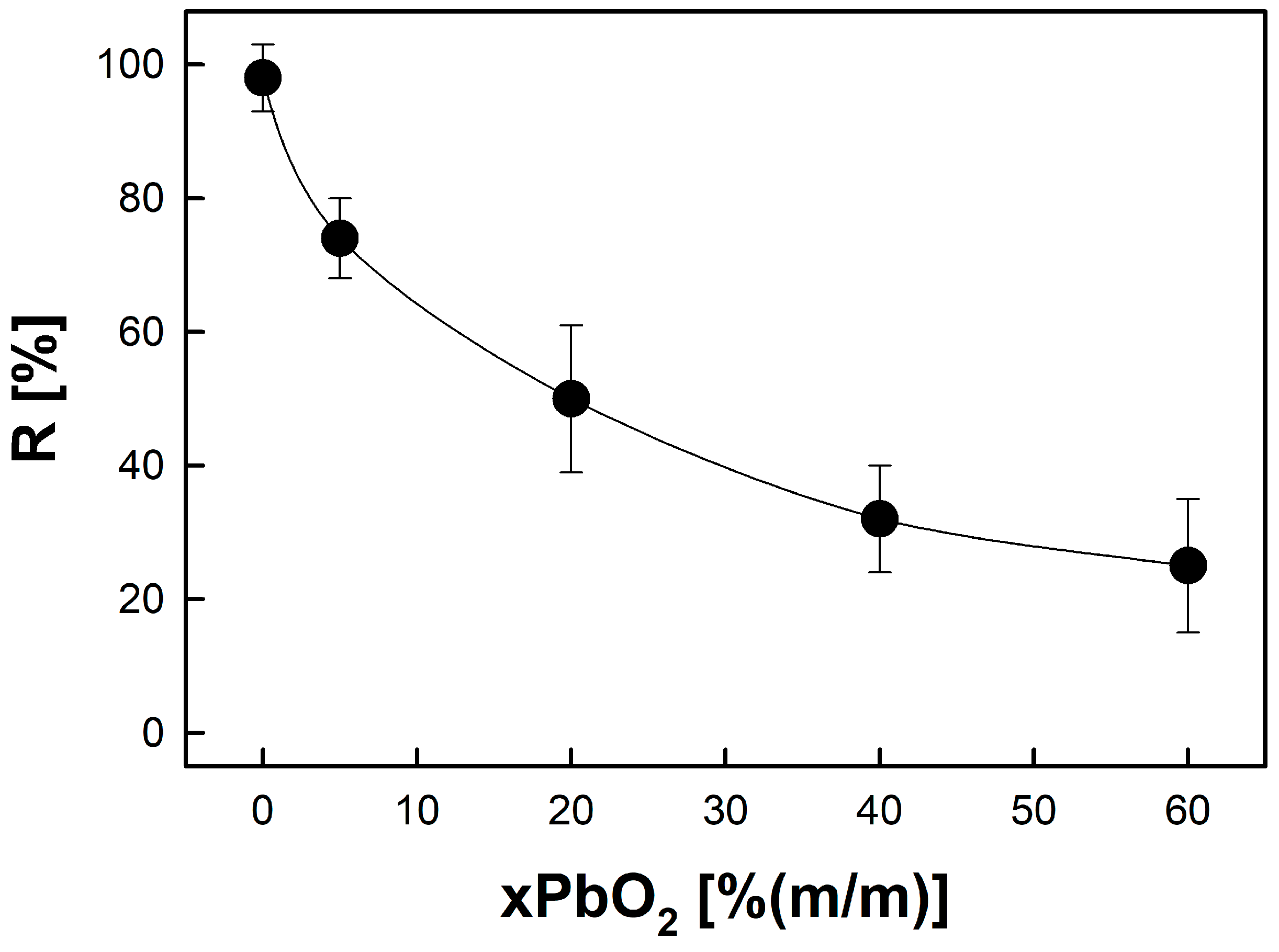Recycling 09 00054 g004 Recycling 09 00054 g004