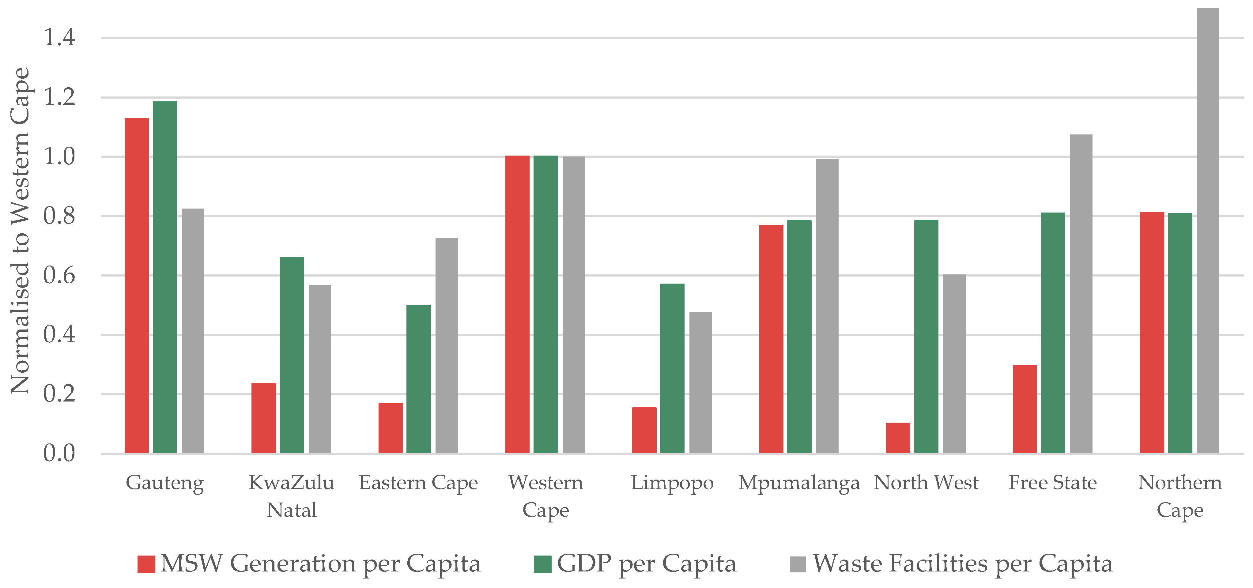 Recycling 09 00055 g005