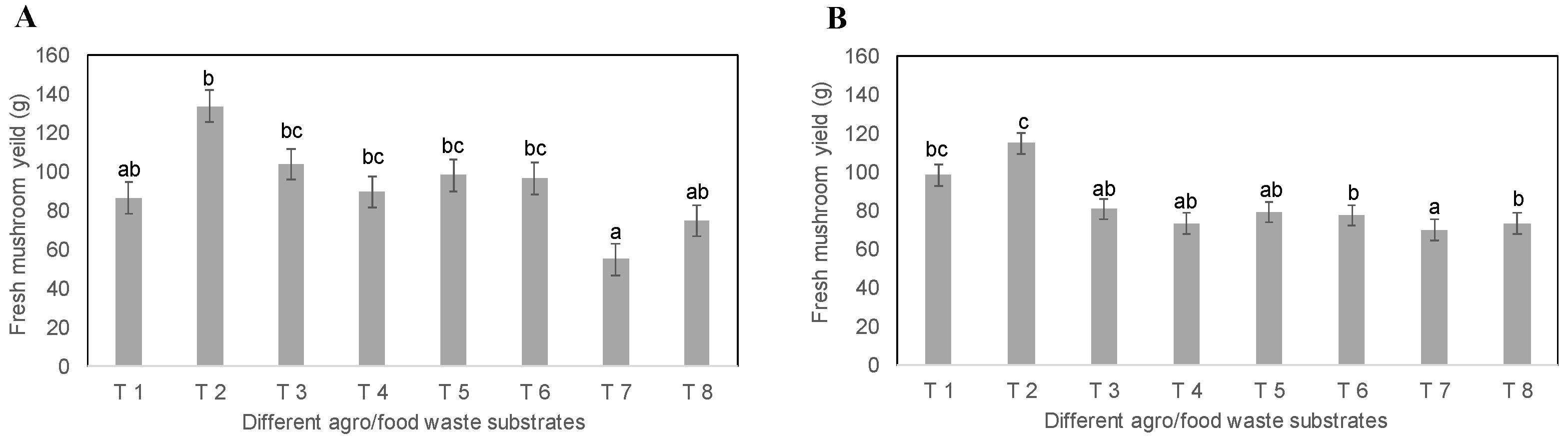 Recycling 09 00058 g002