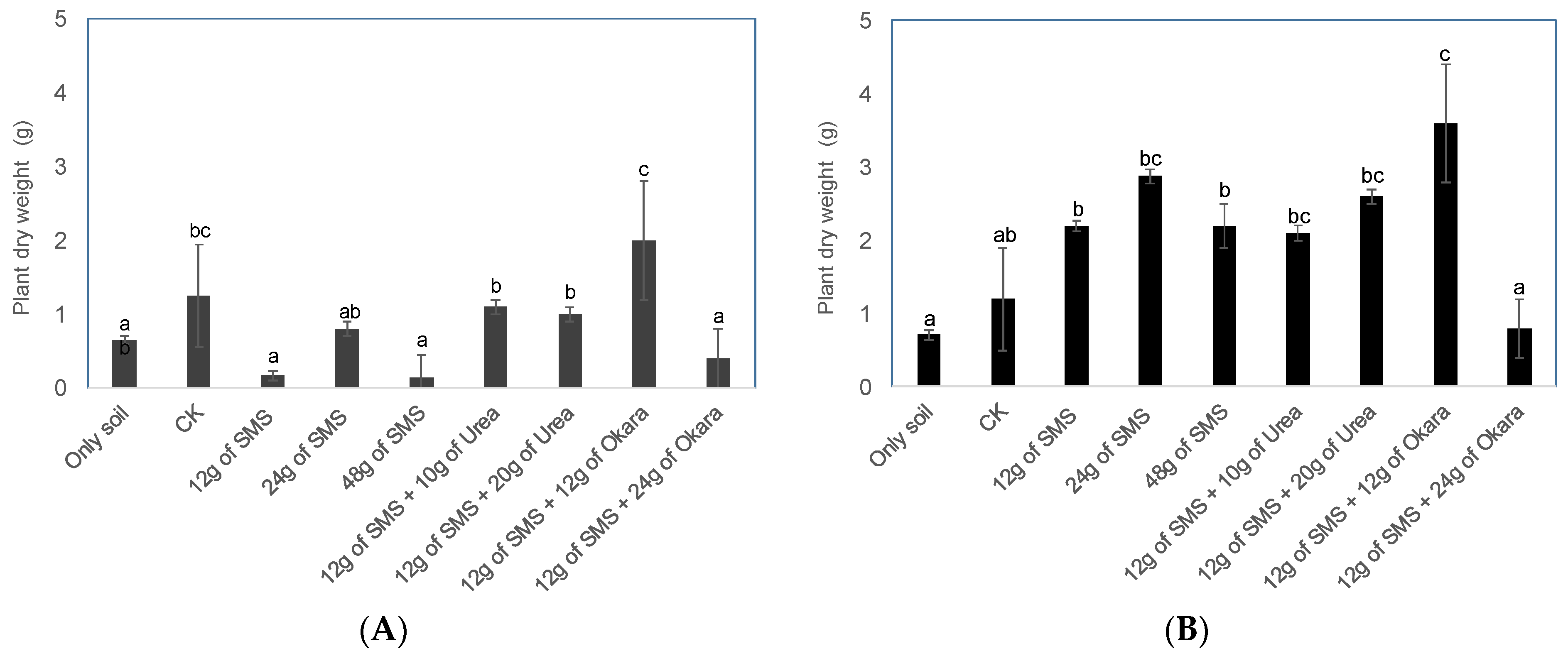 Recycling 09 00058 g003