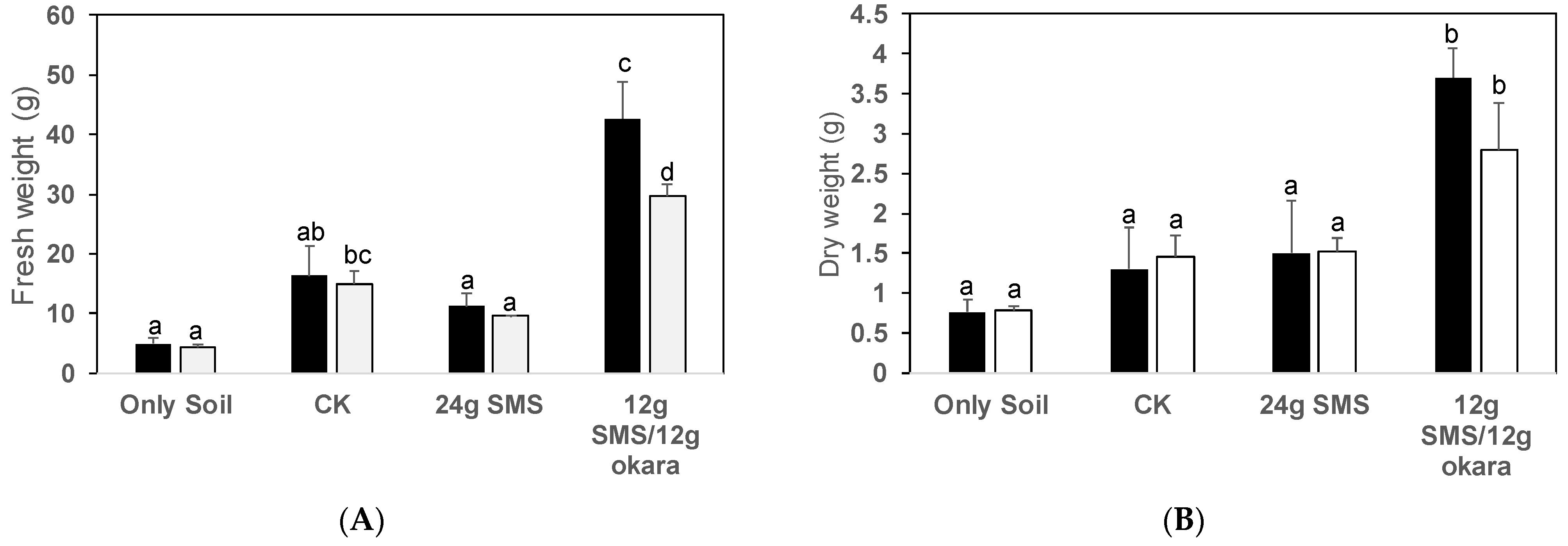 Recycling 09 00058 g004