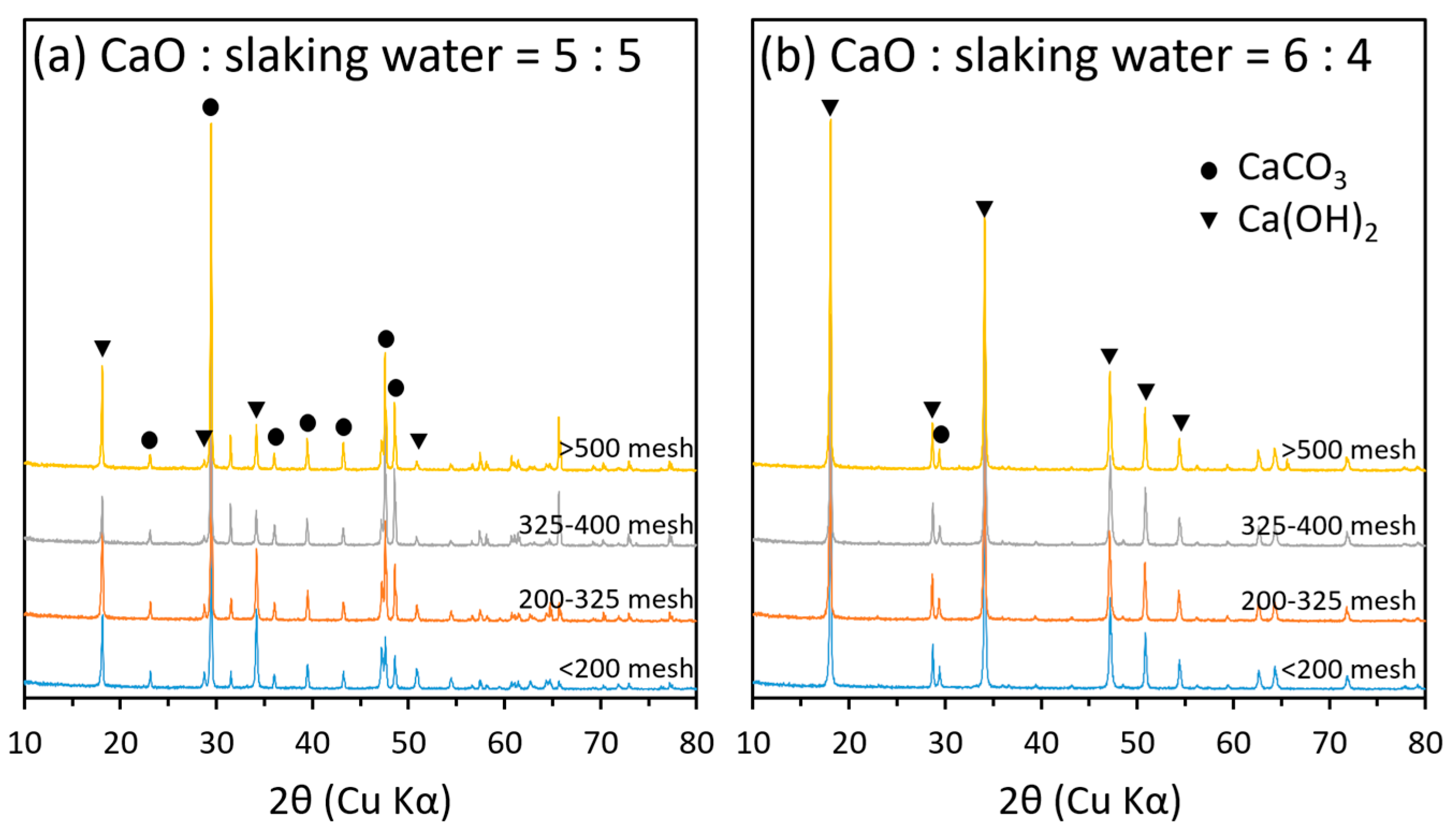 Recycling 09 00061 g004