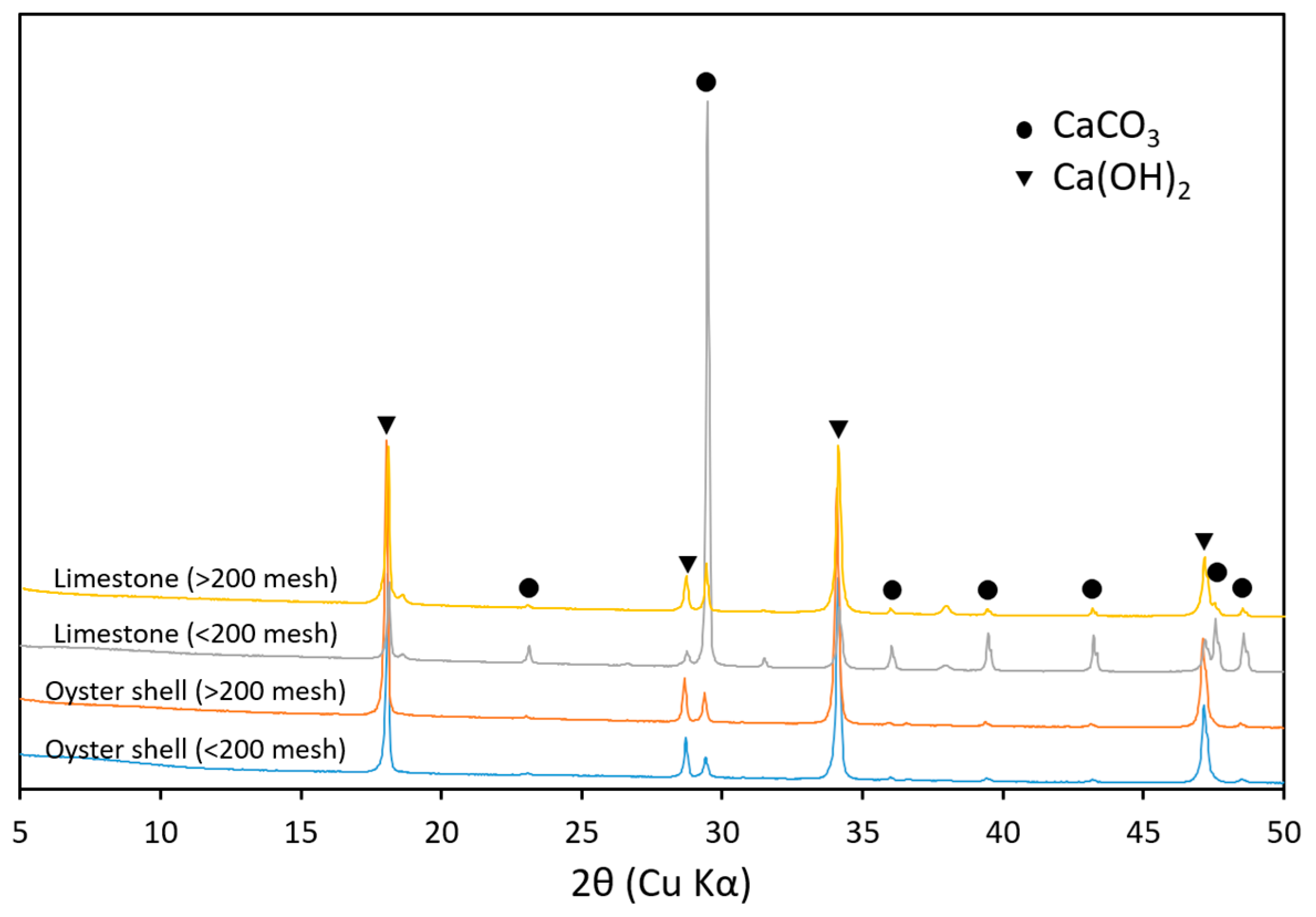Recycling 09 00061 g005