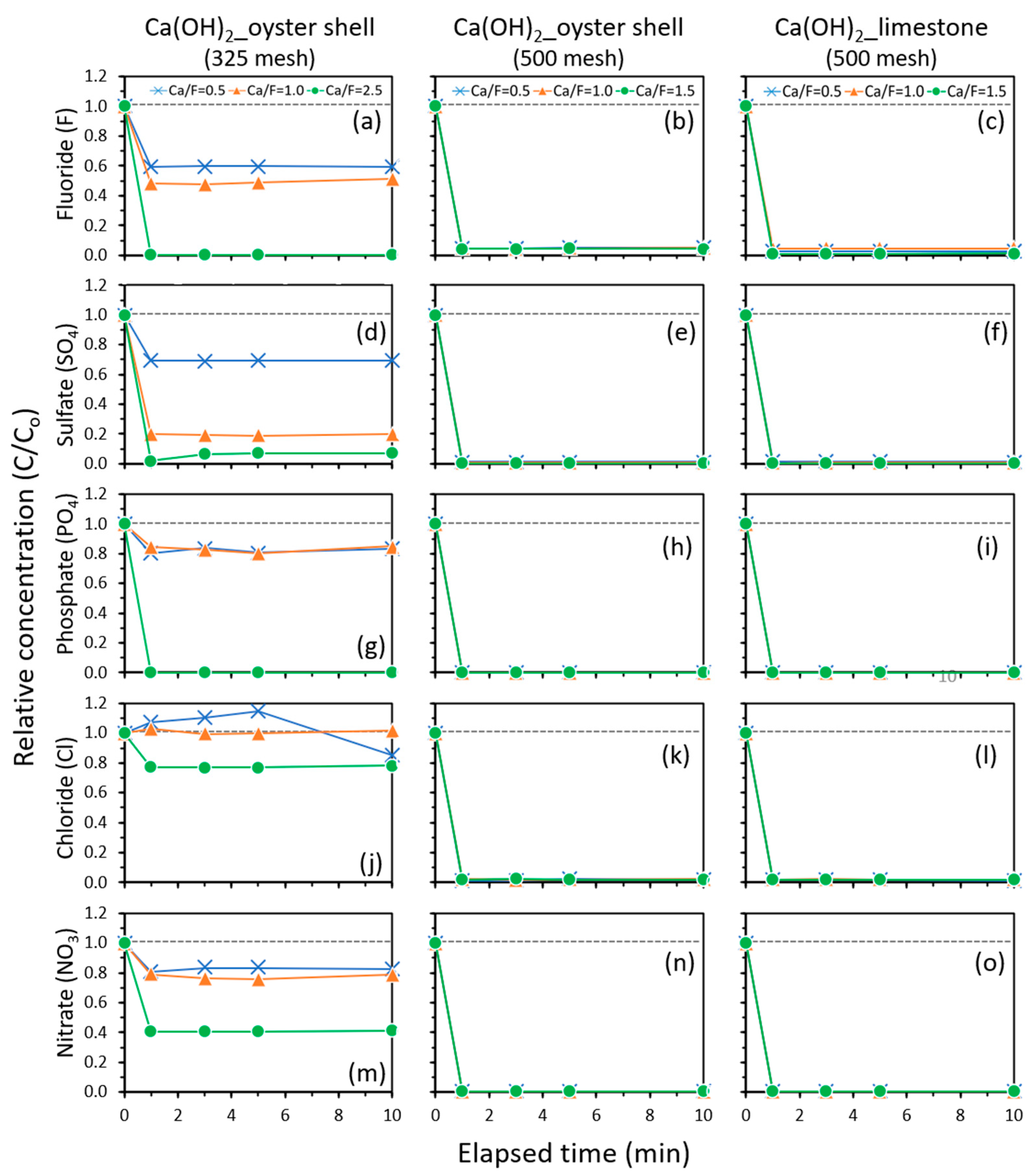 Recycling 09 00061 g006
