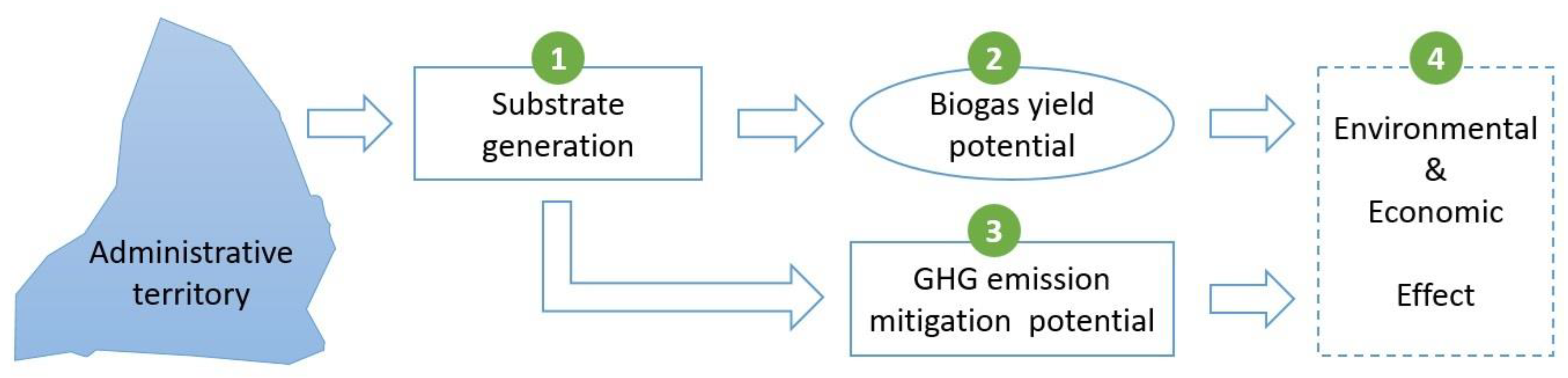 Recycling 09 00062 g001