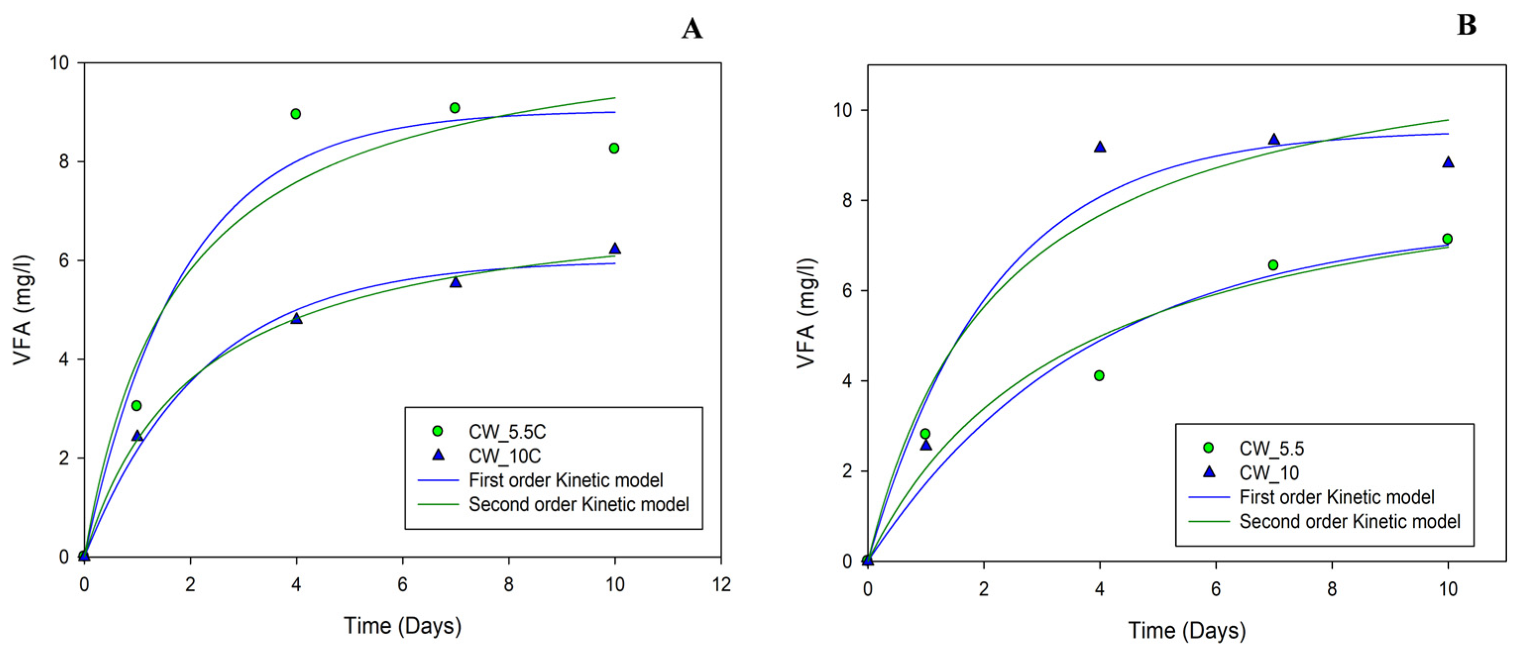 Recycling 09 00065 g002