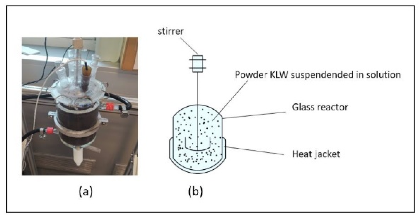 Recycling 09 00066 g003