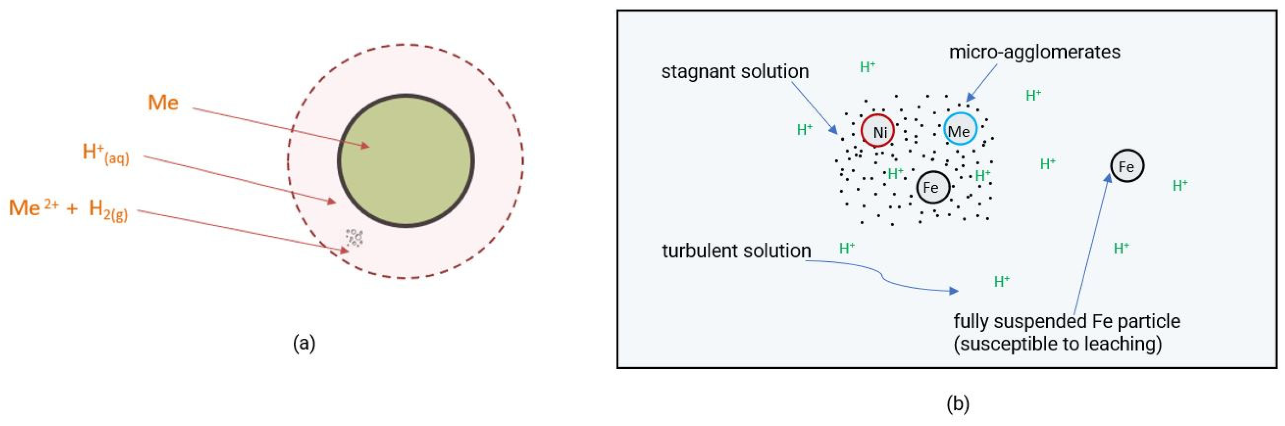 Recycling 09 00066 g007