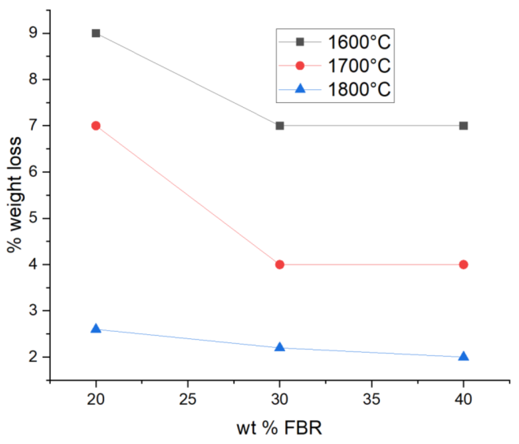 Recycling 09 00066 g009