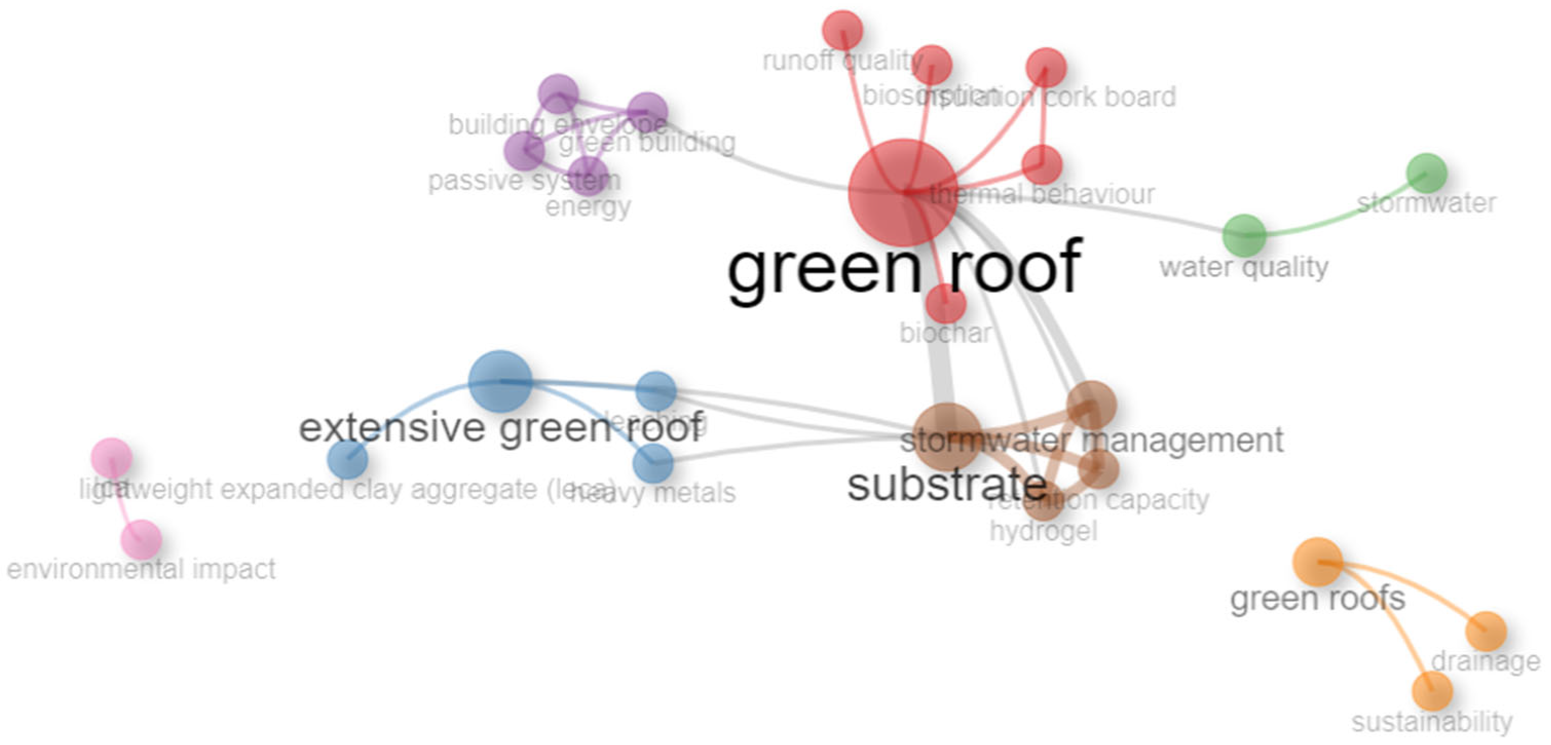 Recycling 09 00069 g005