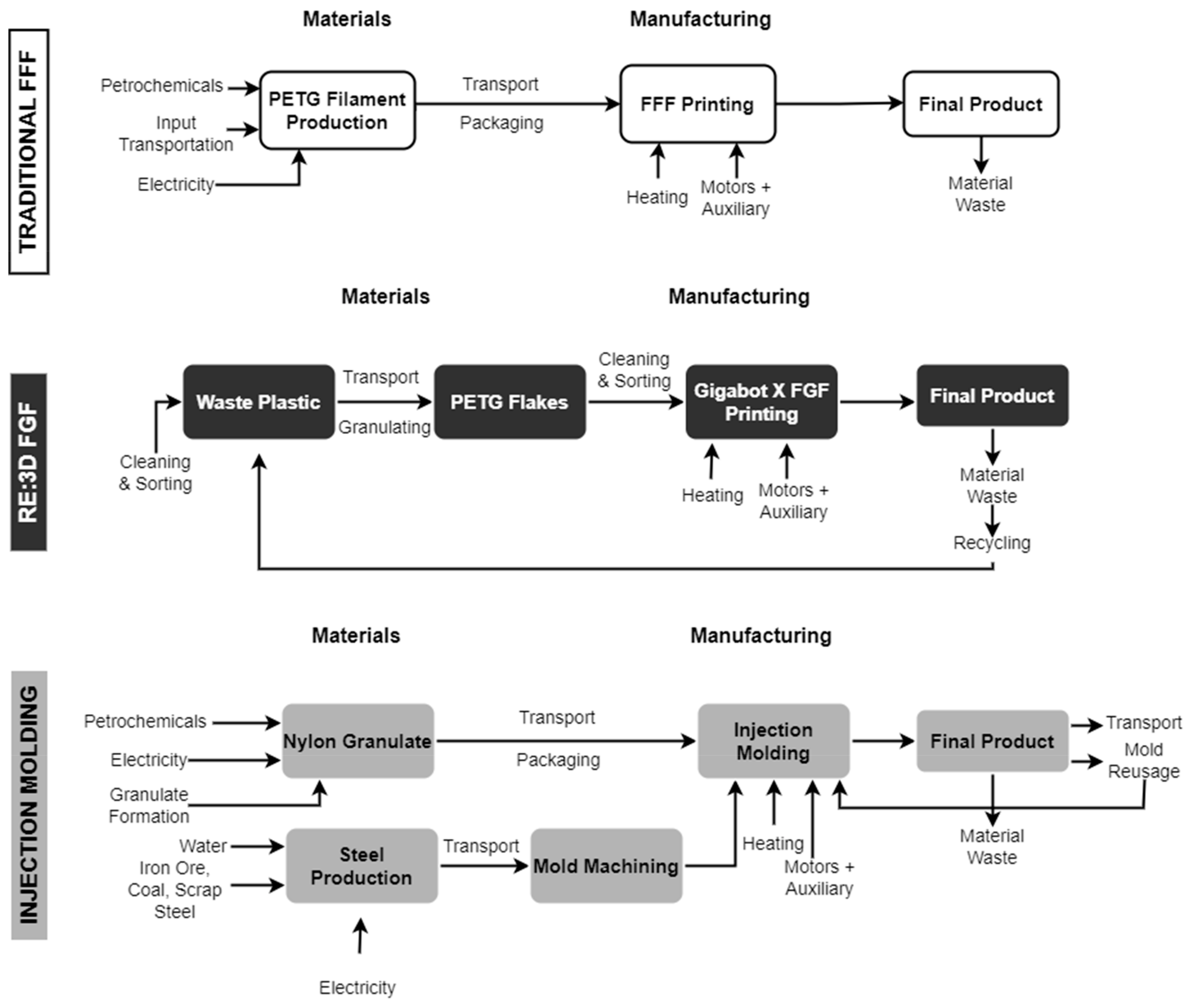Recycling 09 00072 g002