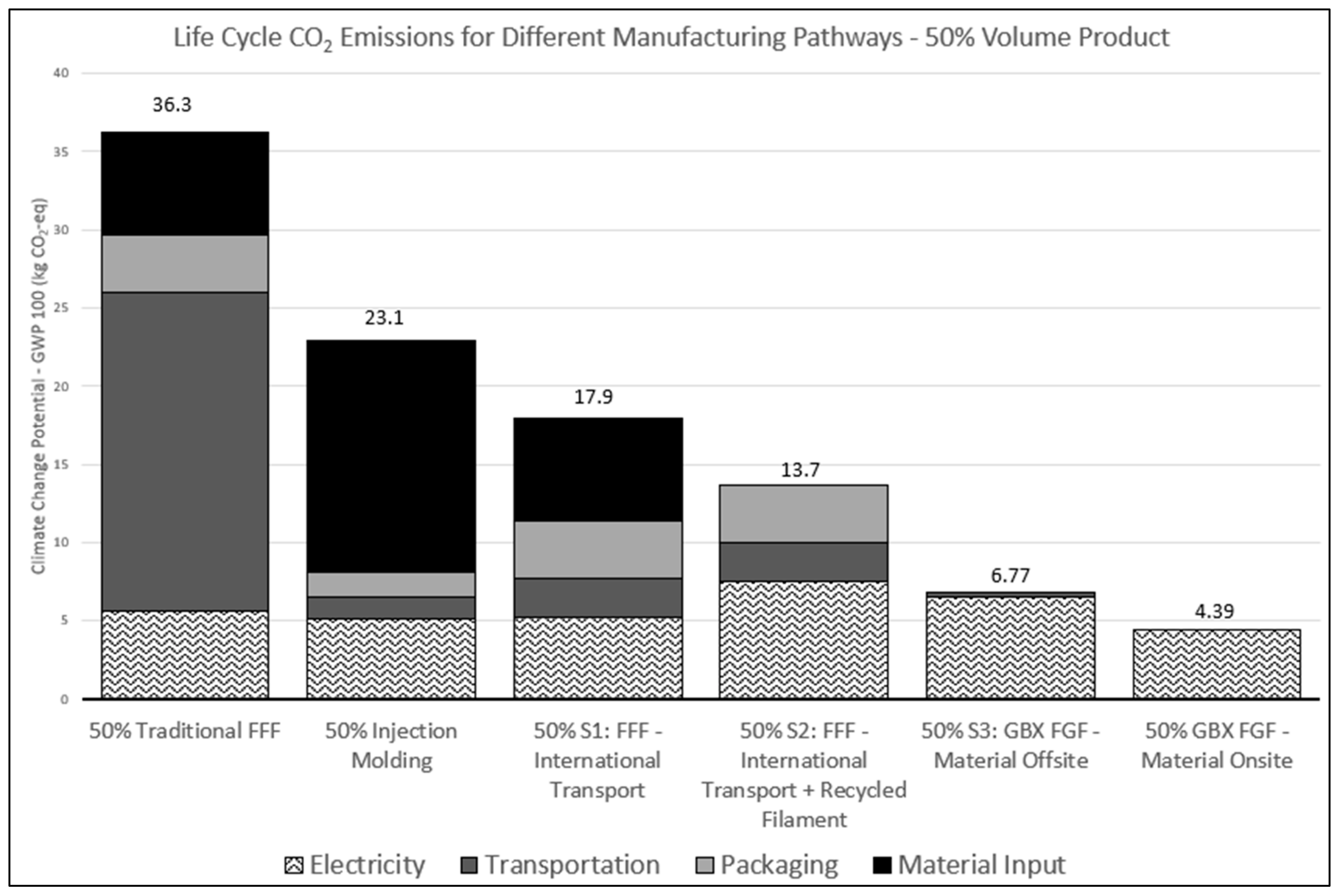 Recycling 09 00072 g0a2
