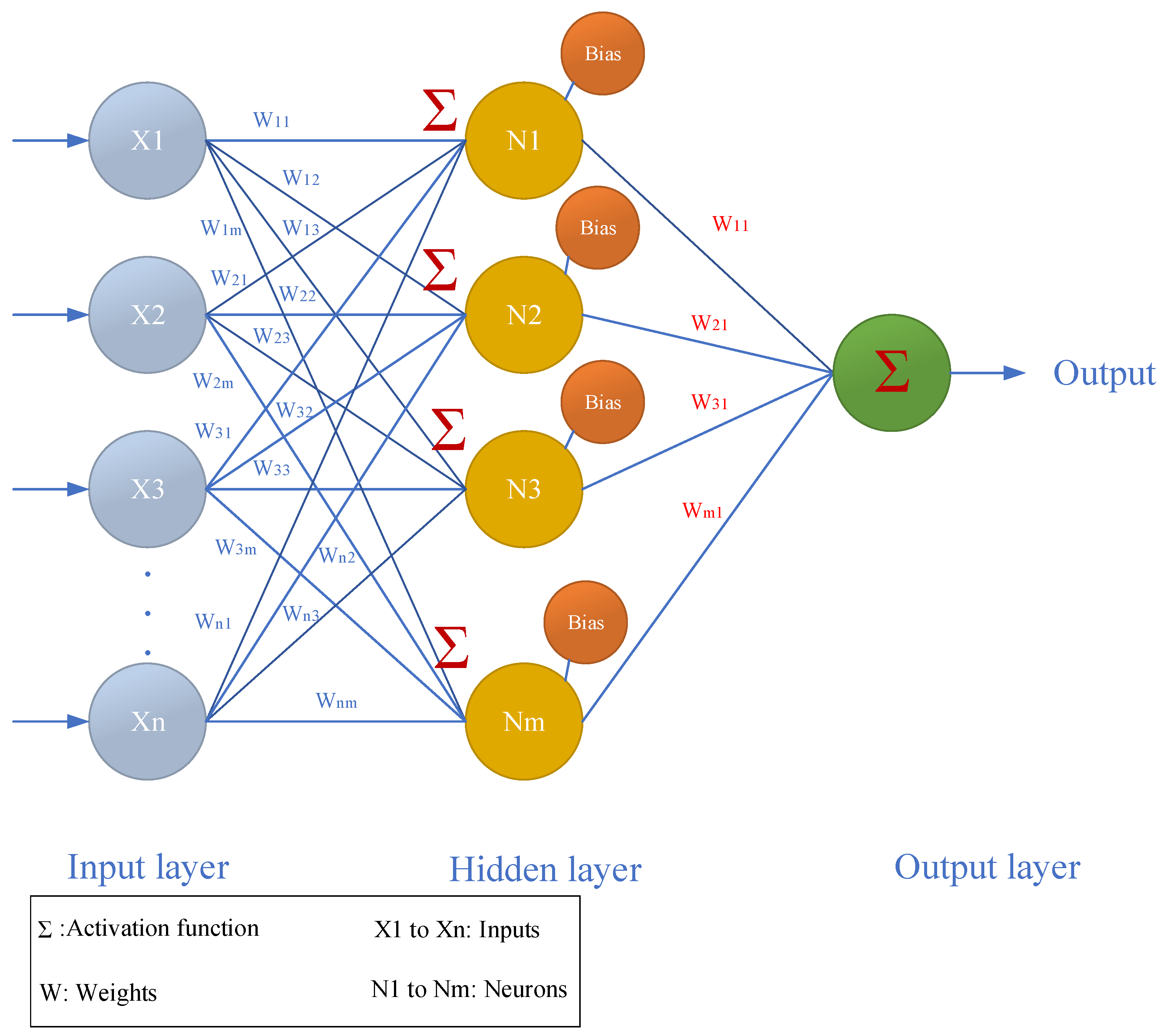 Recycling 09 00073 g001