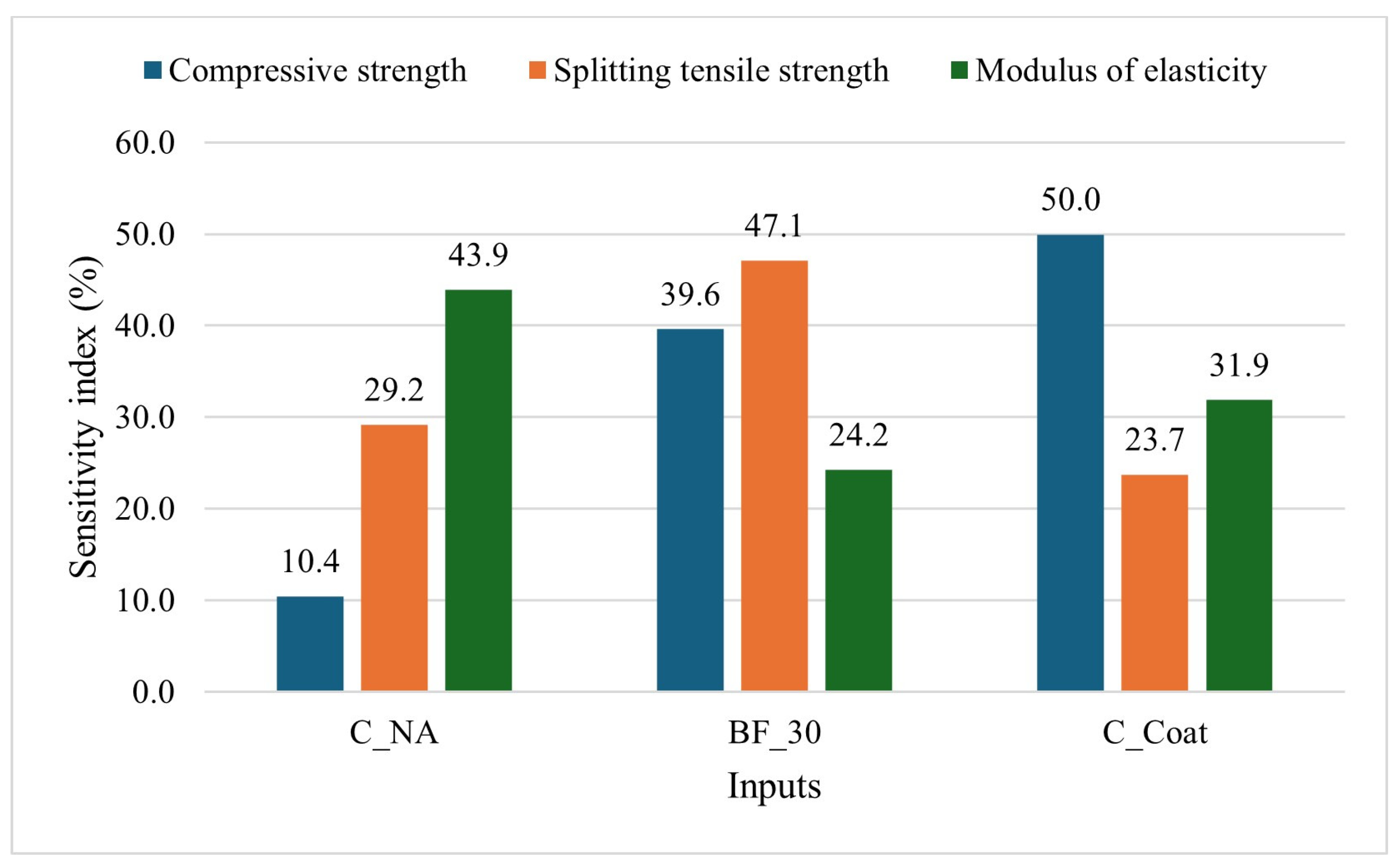 Recycling 09 00073 g002