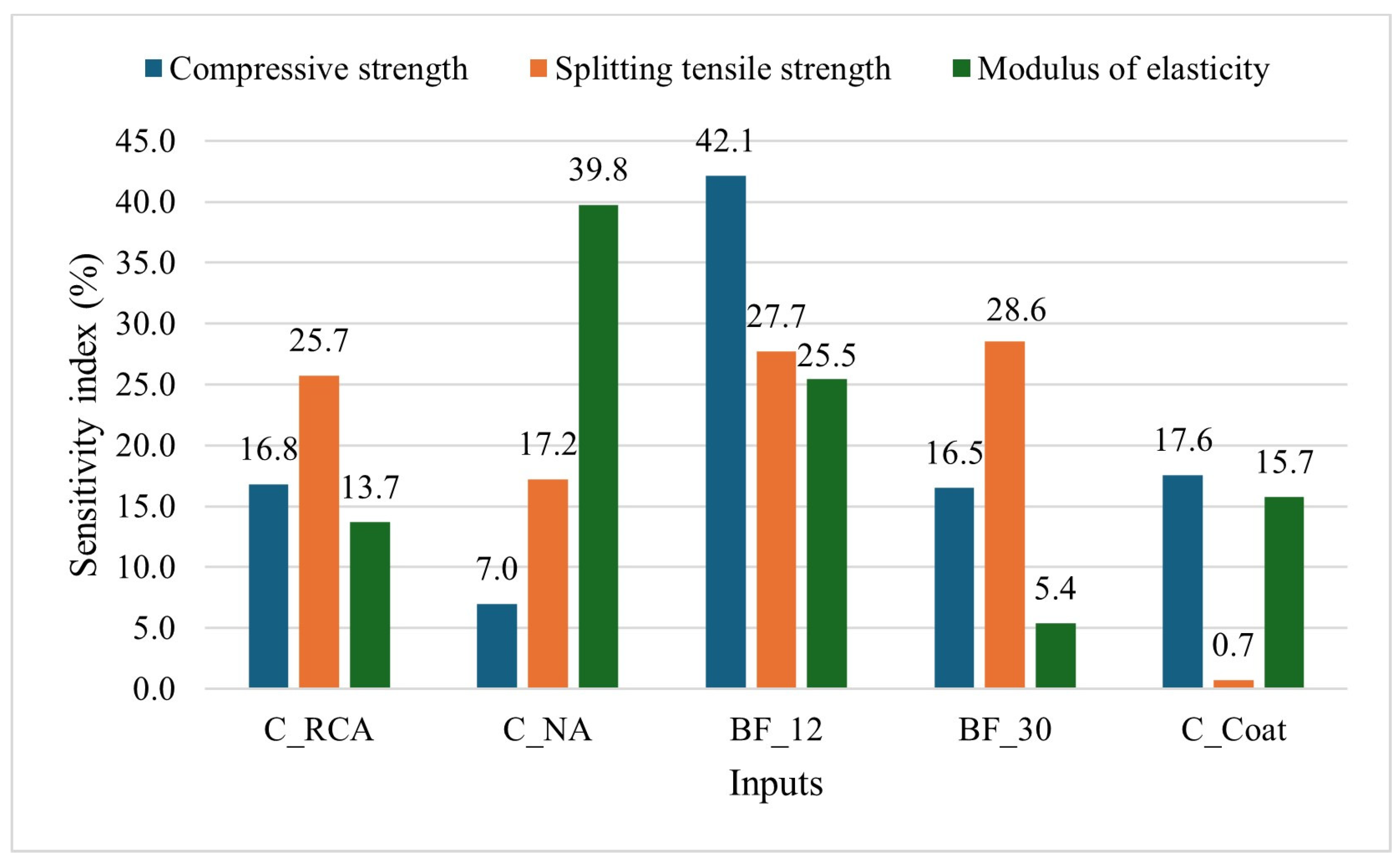 Recycling 09 00073 g006