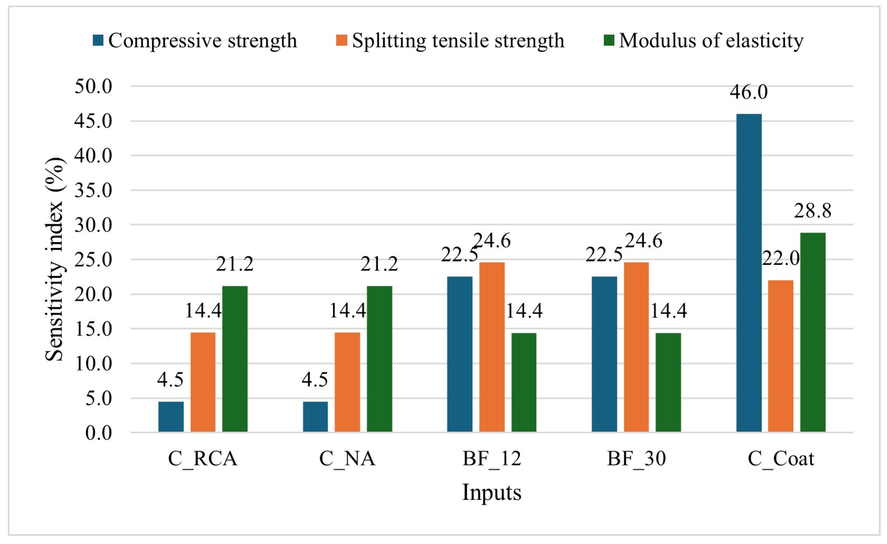 Recycling 09 00073 g010