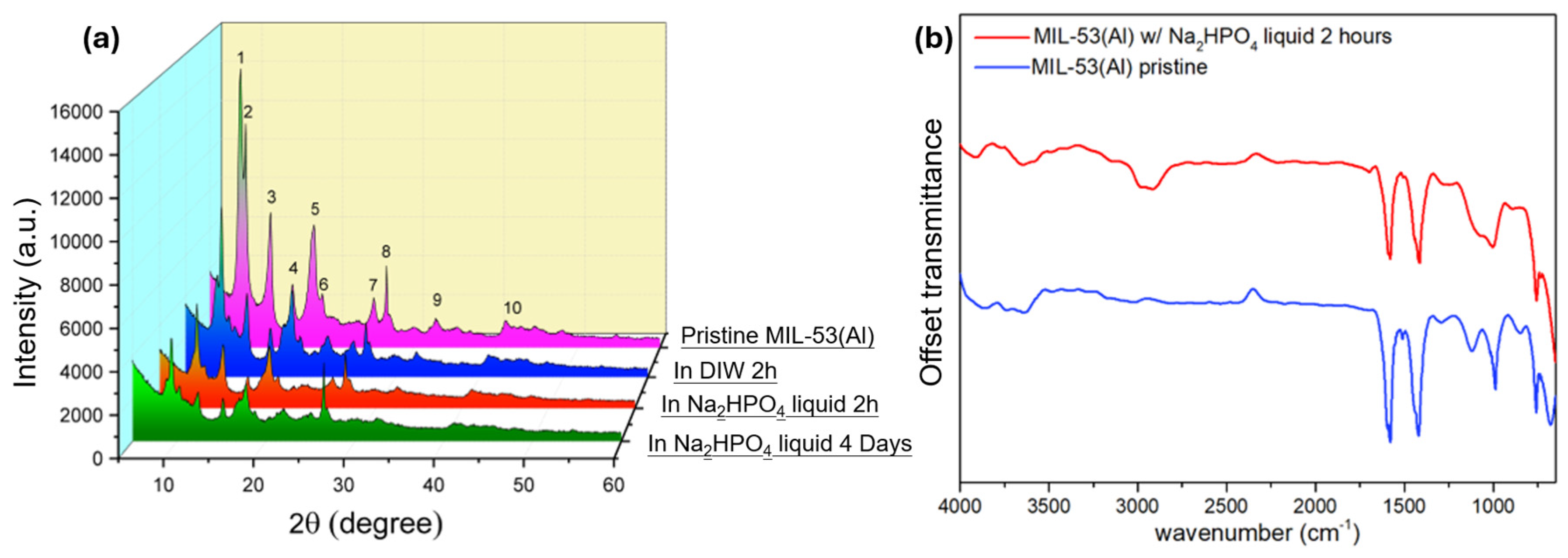 Recycling 09 00074 g001