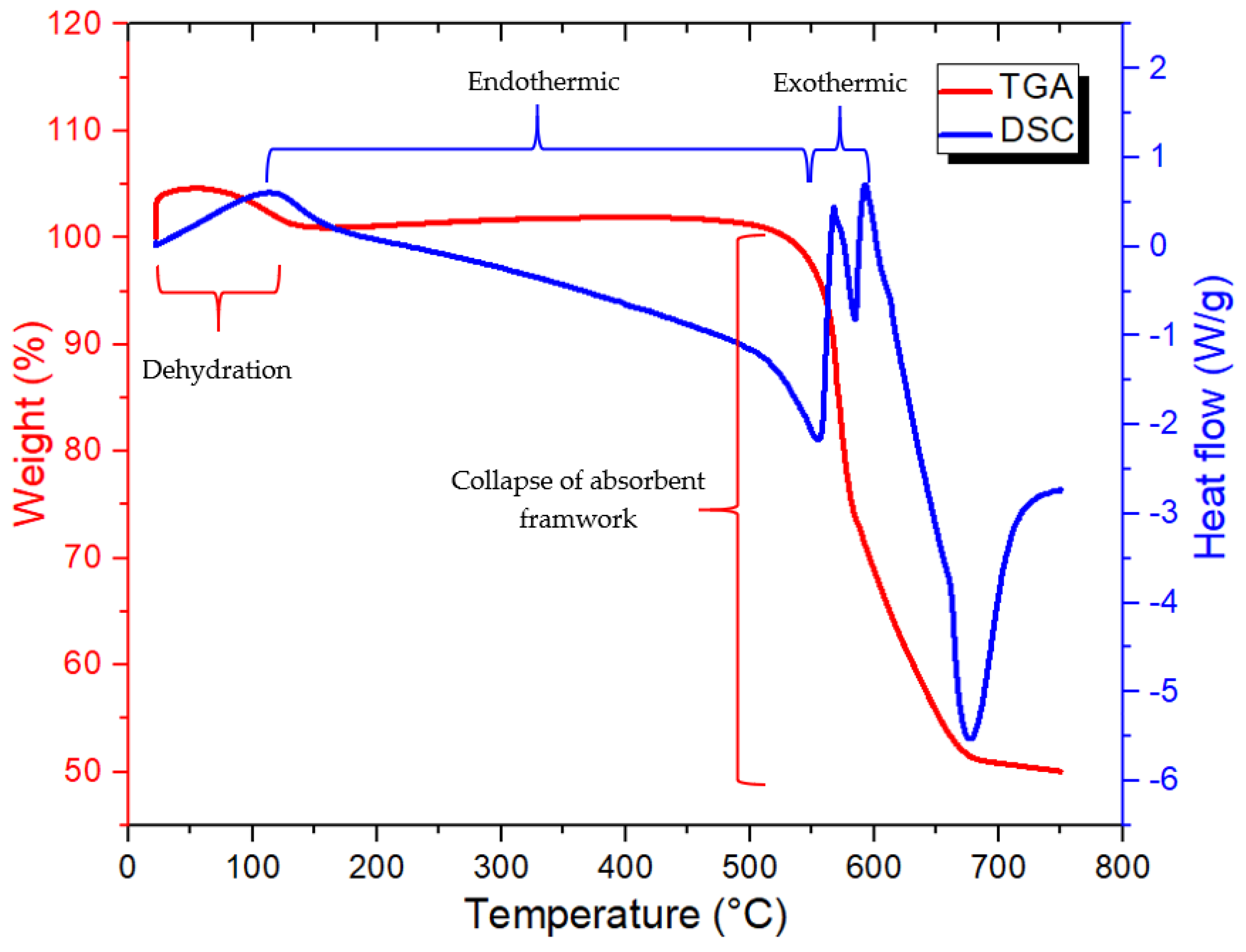 Recycling 09 00074 g002