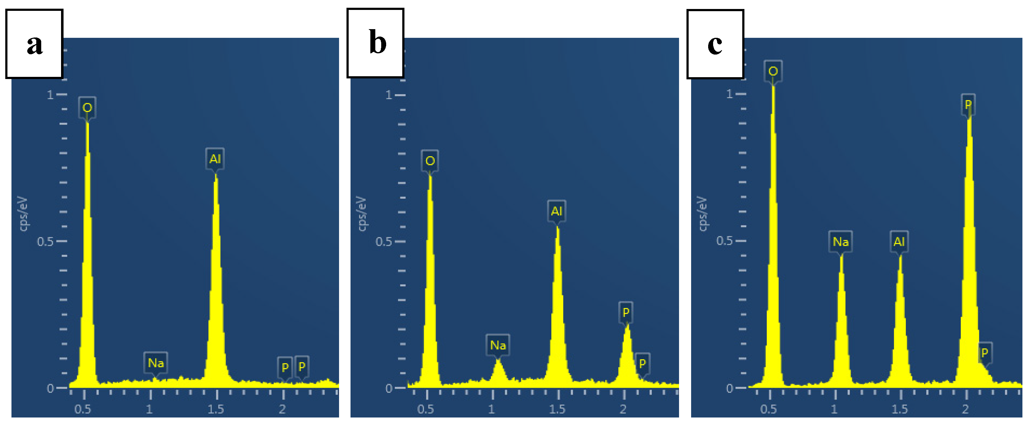 Recycling 09 00074 g004