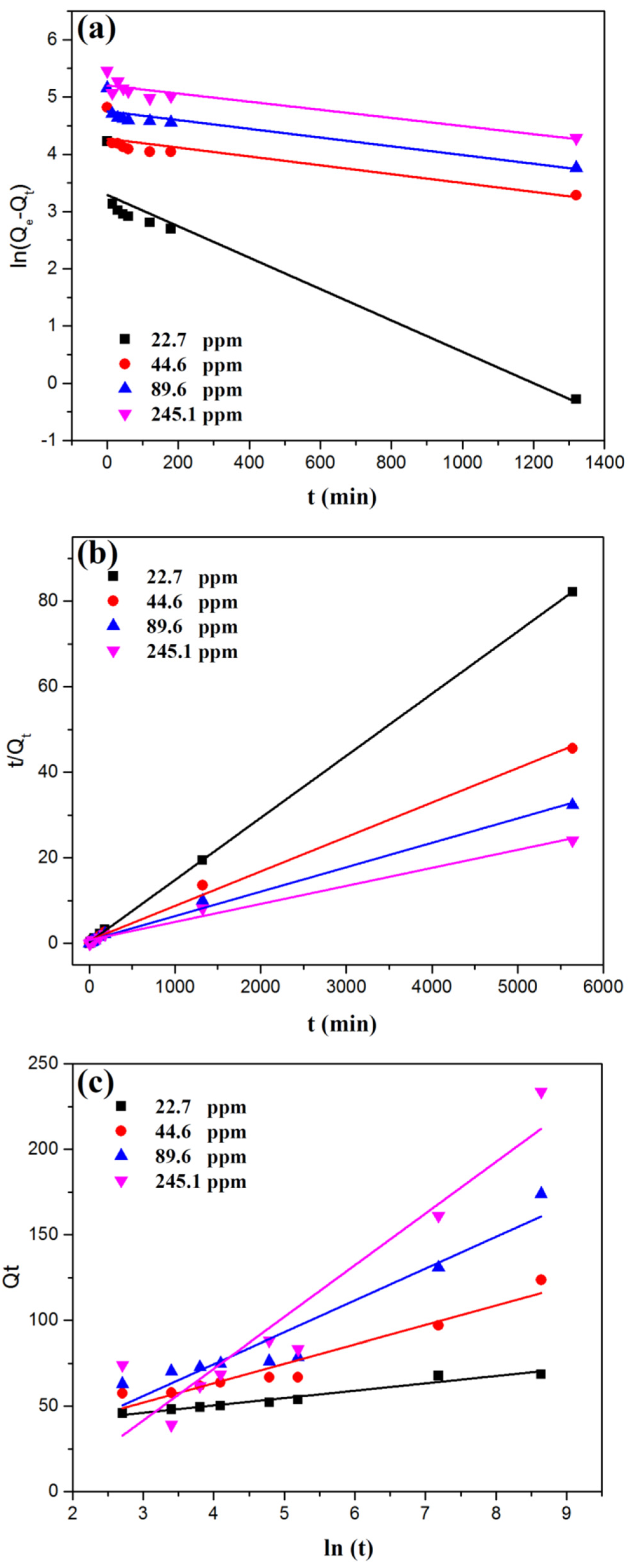 Recycling 09 00074 g006