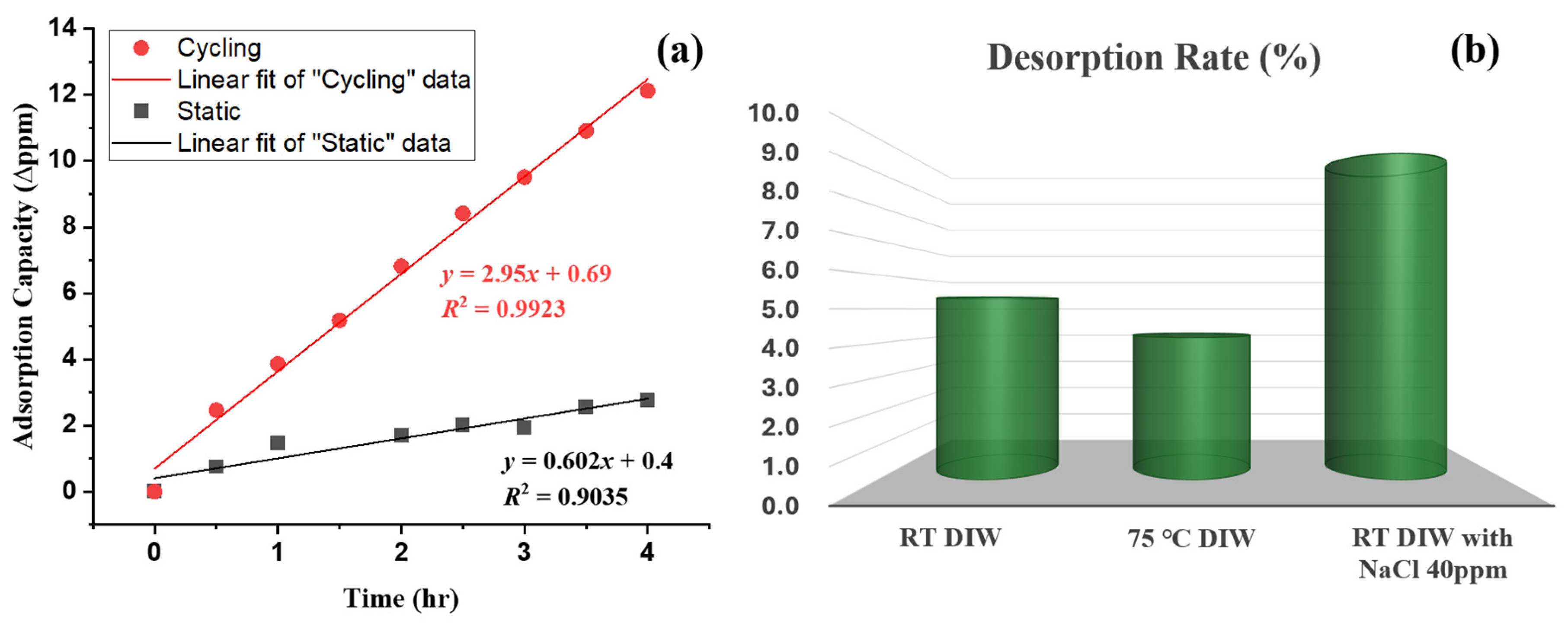Recycling 09 00074 g009