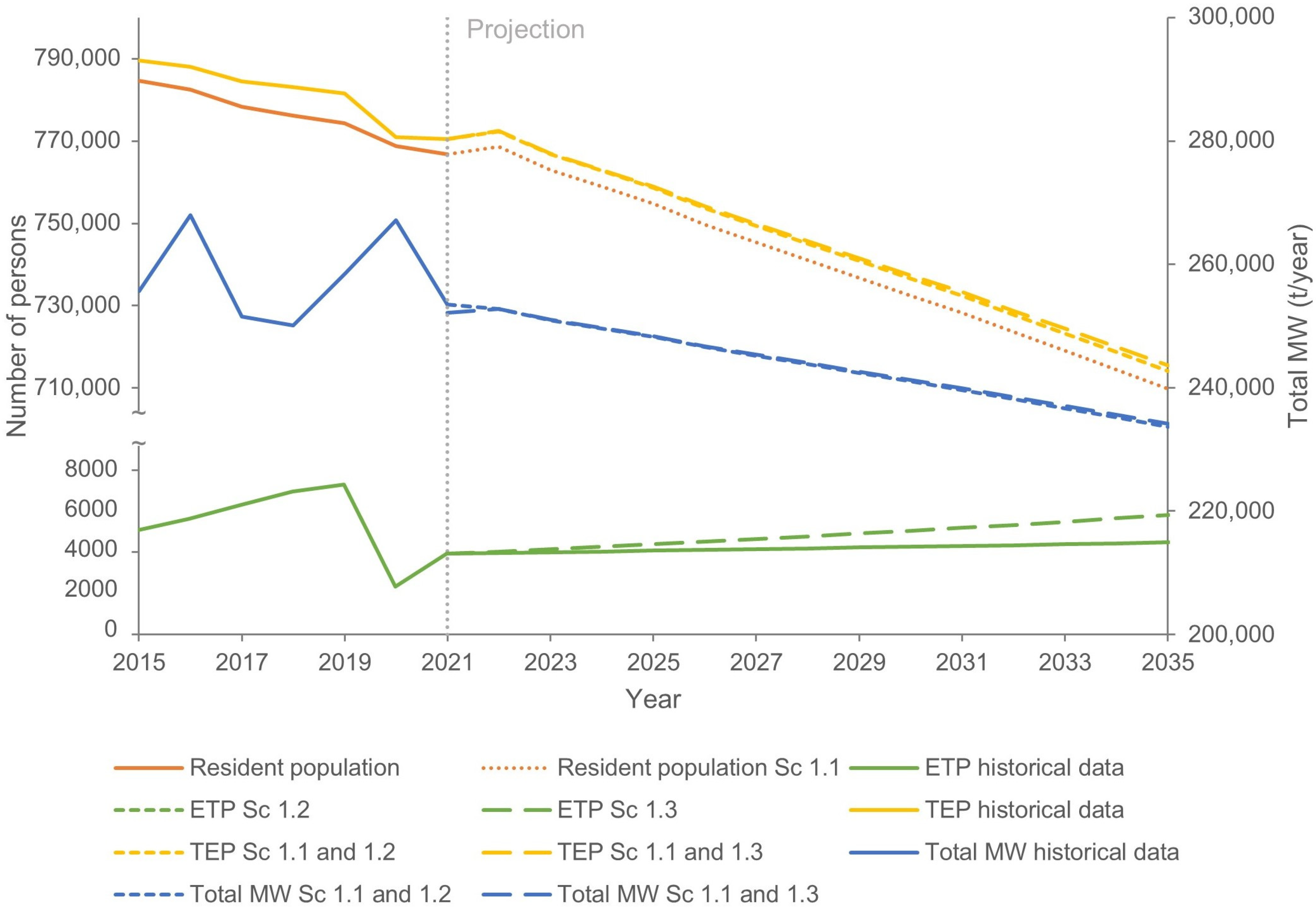 Recycling 09 00075 g001