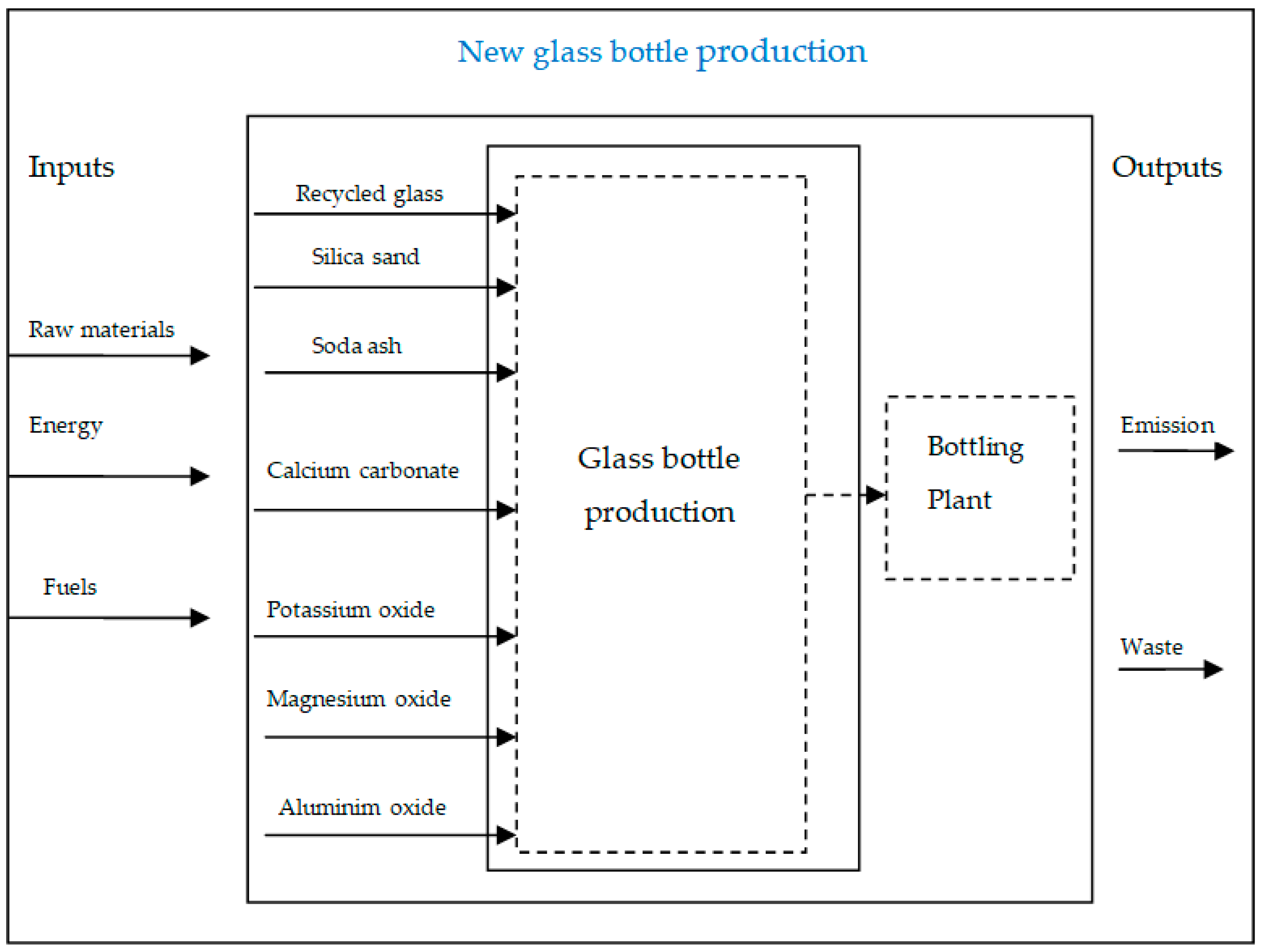 Recycling 09 00078 g001