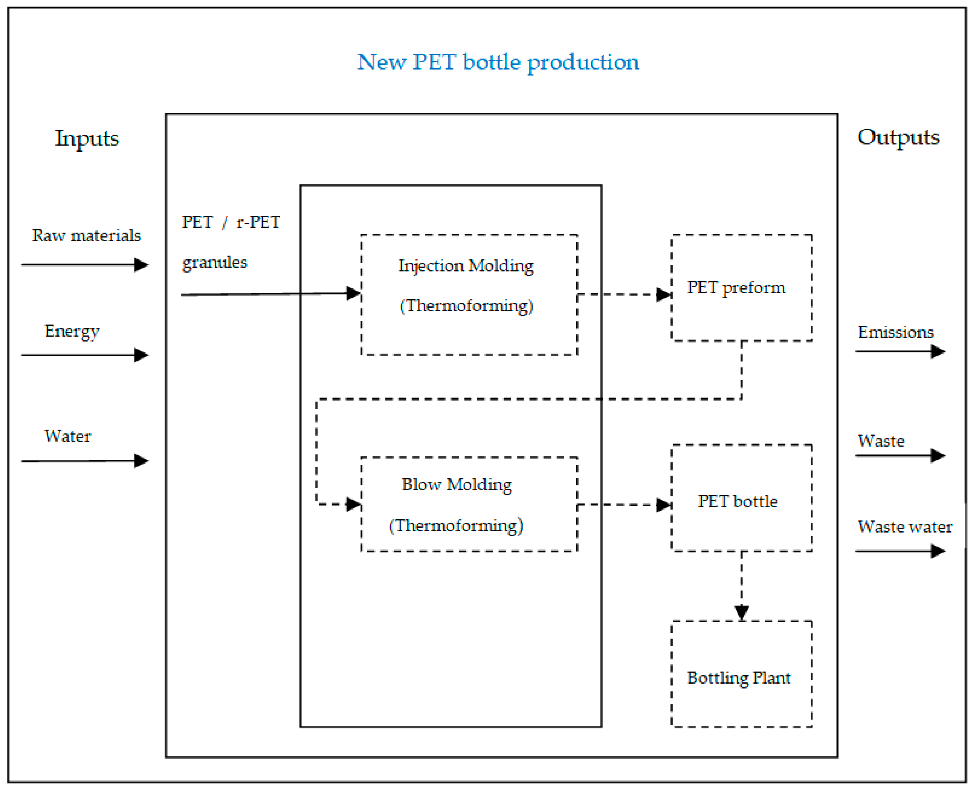 Recycling 09 00078 g002