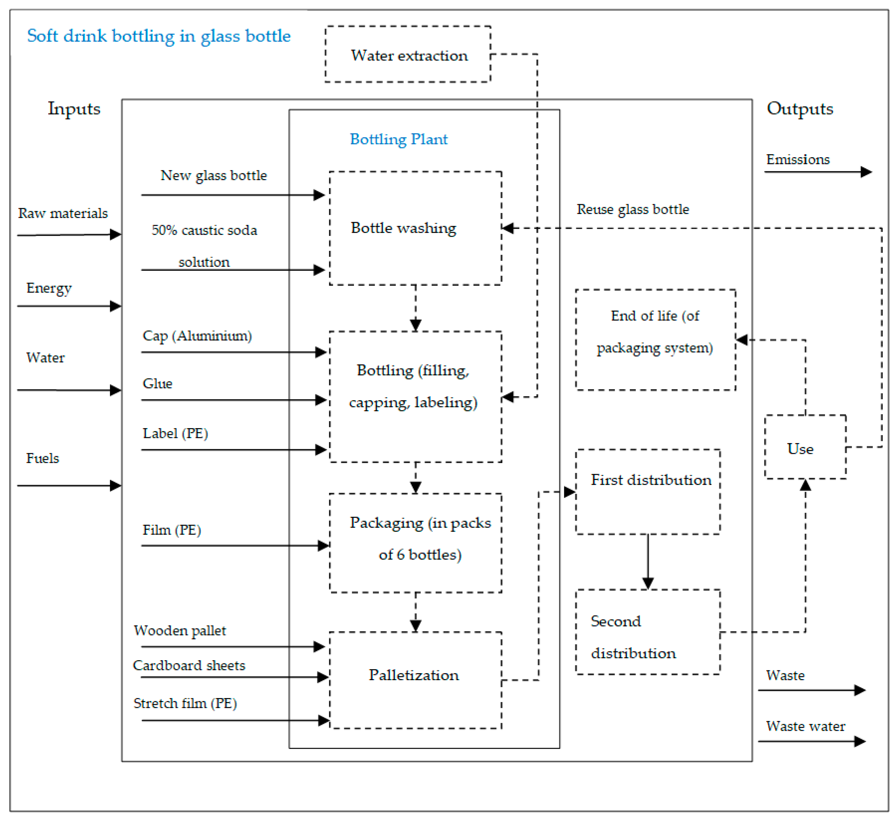 Recycling 09 00078 g003