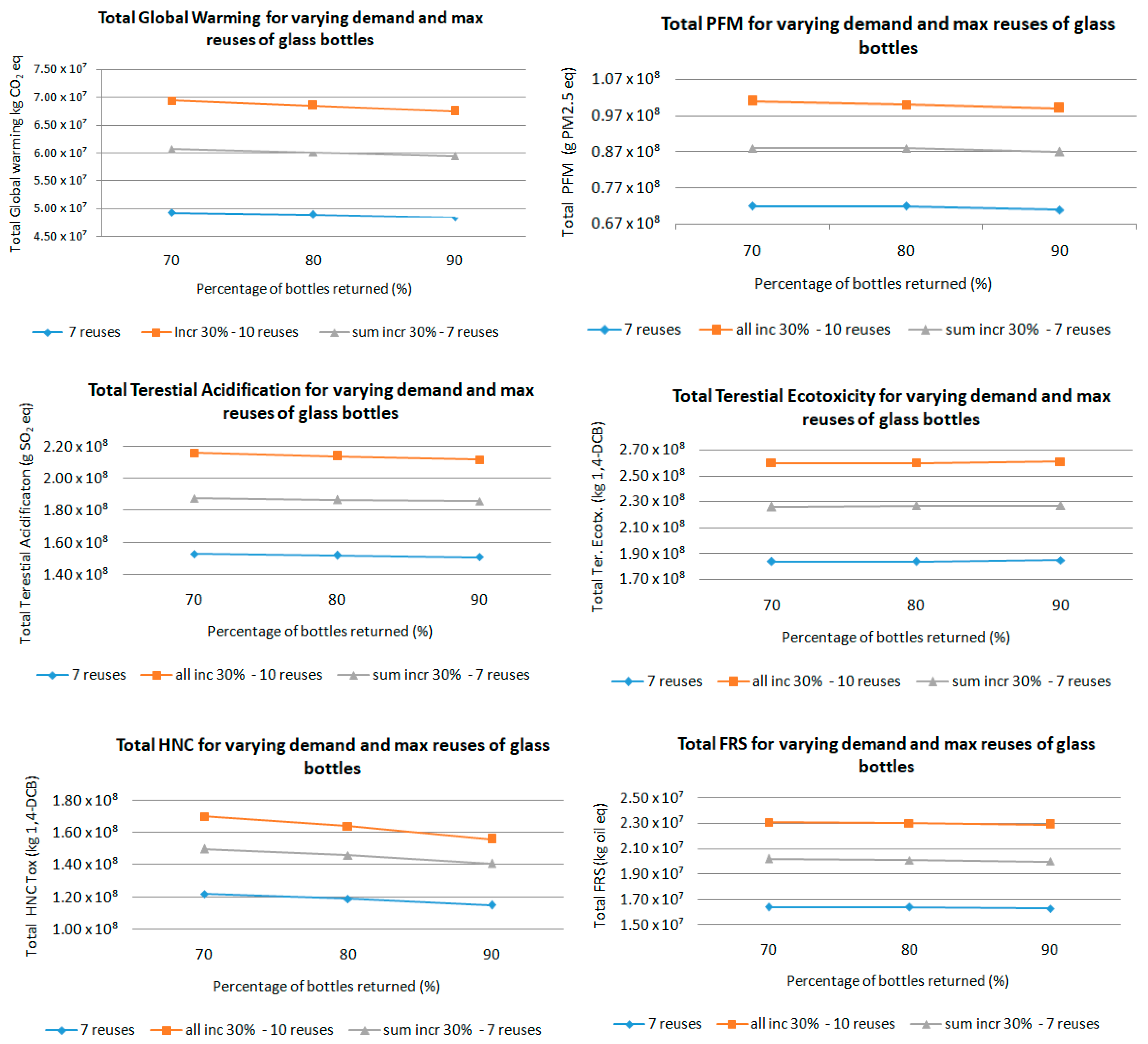 Recycling 09 00078 g007